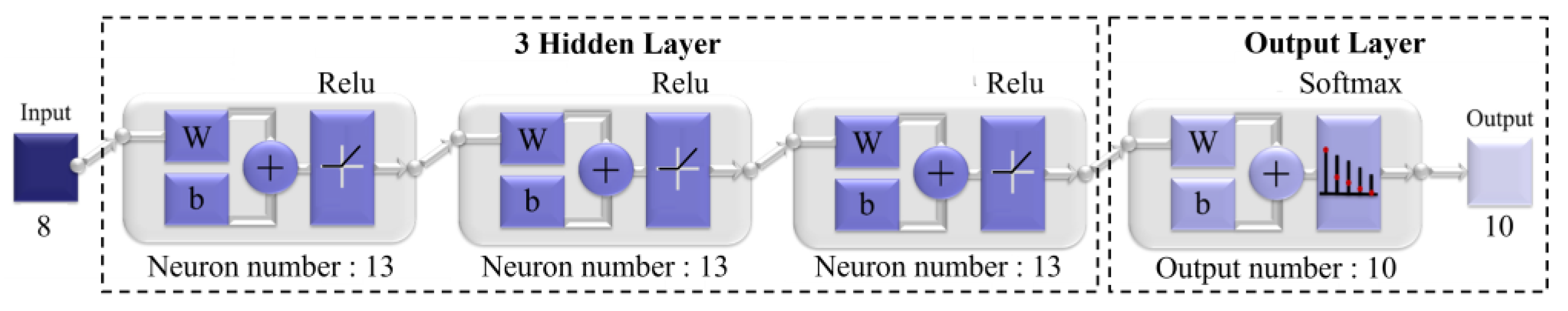 Applsci 13 03413 g006 Applsci 13 03413 g006