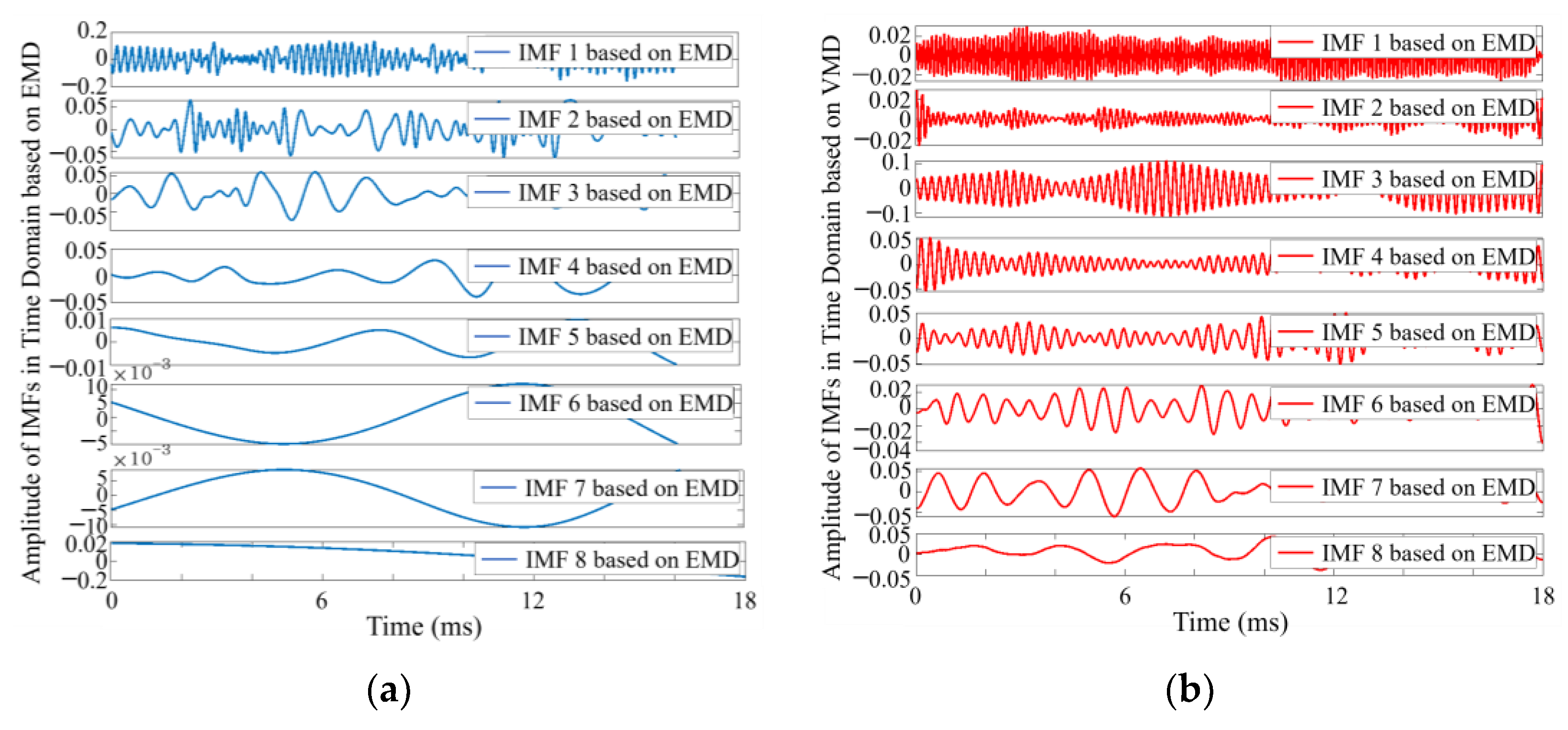 Applsci 13 03413 g008 Applsci 13 03413 g008
