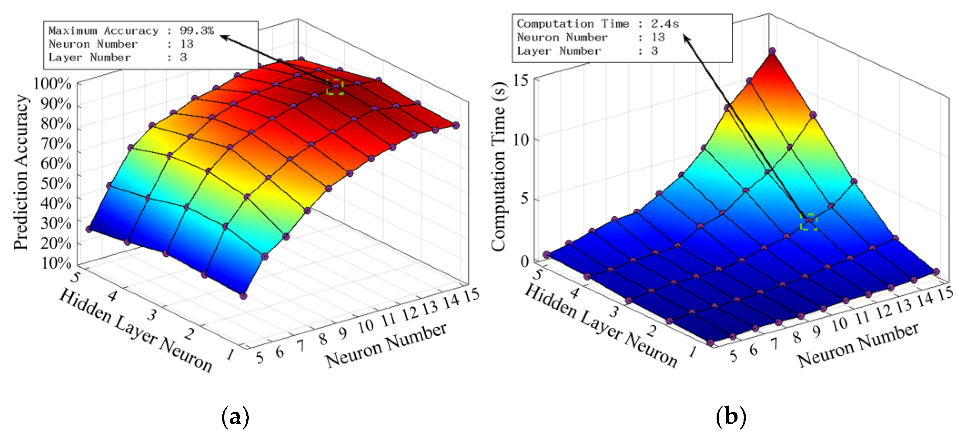 Applsci 13 03413 g013 Applsci 13 03413 g013