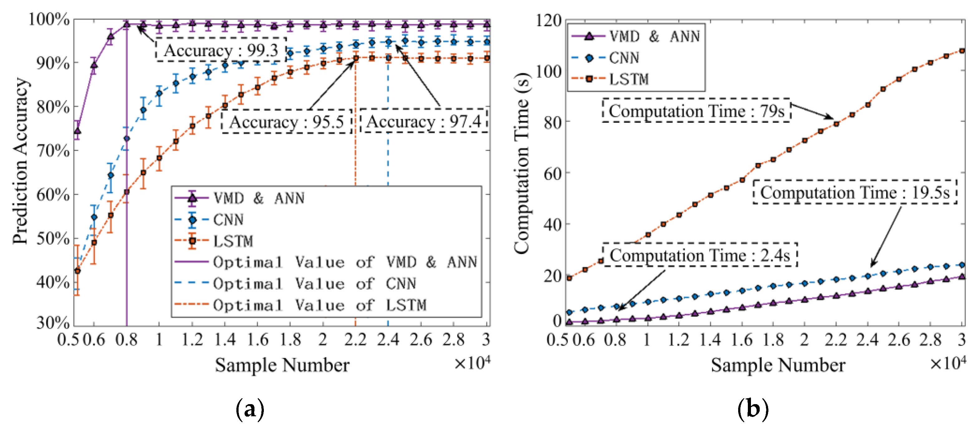 Applsci 13 03413 g014 Applsci 13 03413 g014