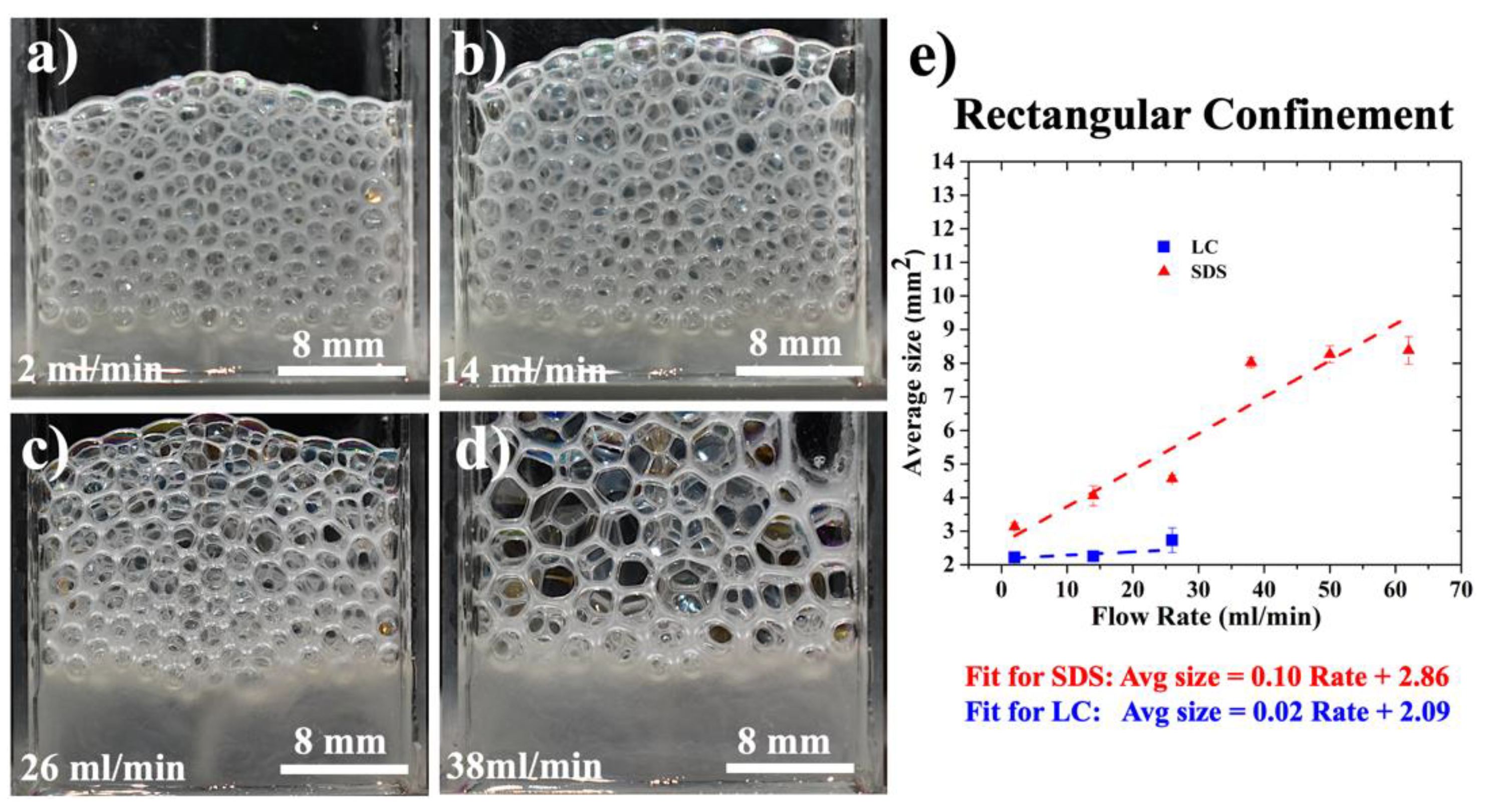 Applsci 13 03414 g002