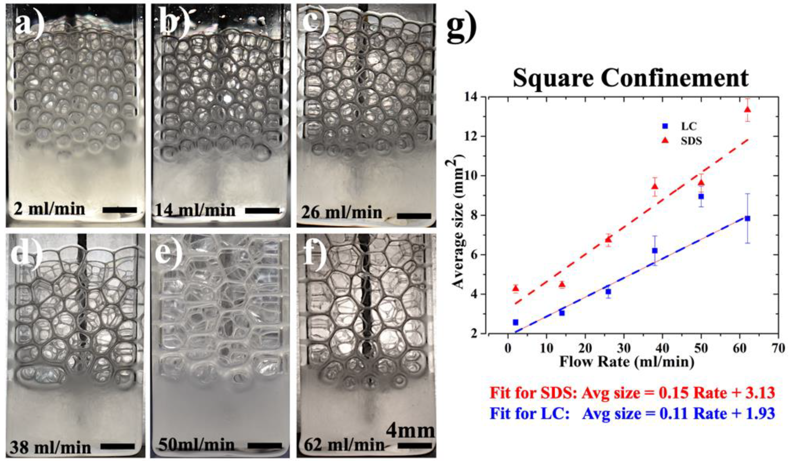 Applsci 13 03414 g003