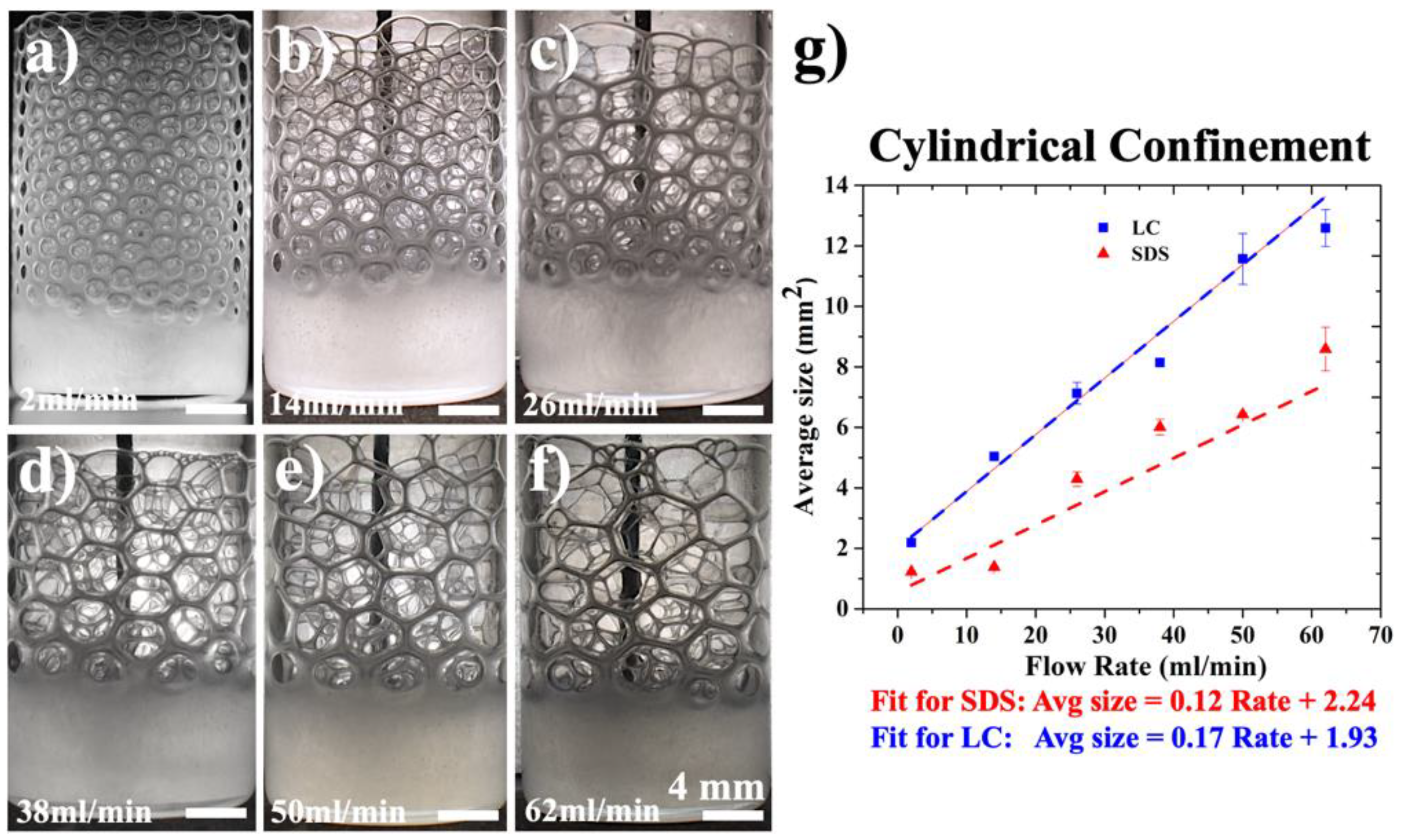 Applsci 13 03414 g004
