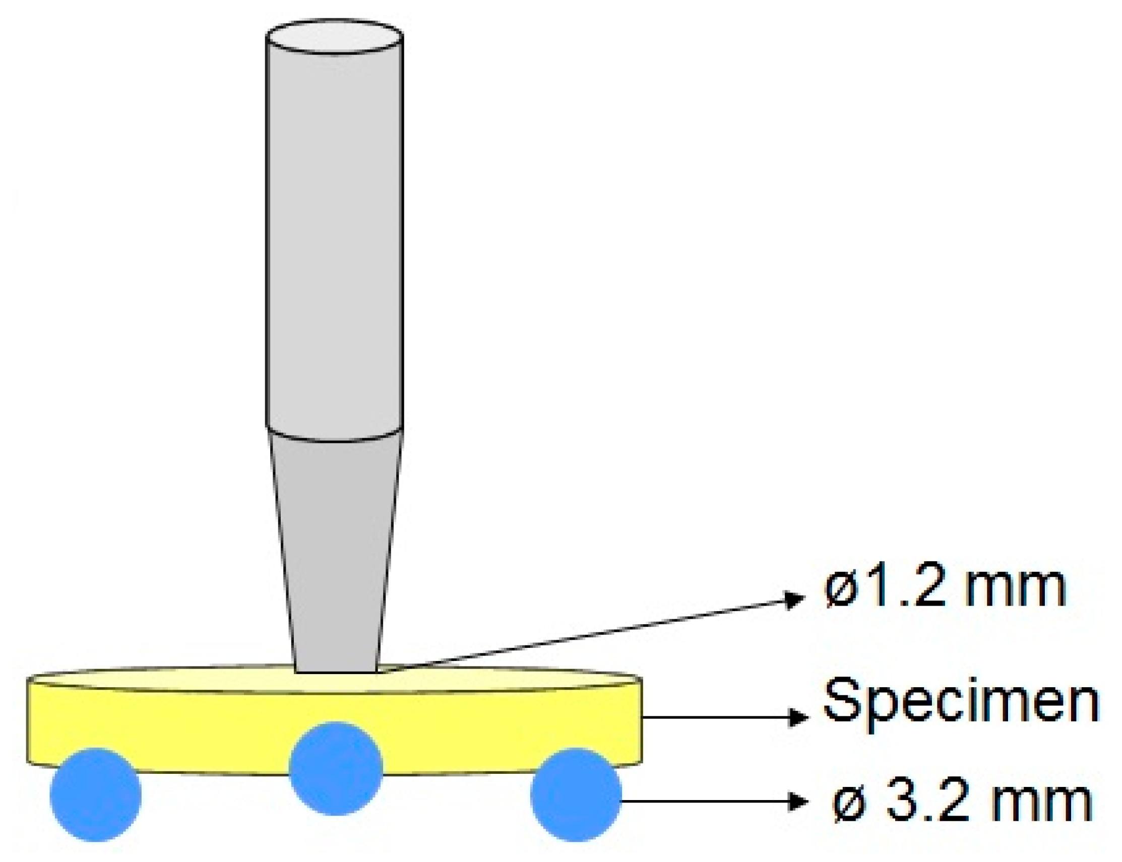 Applsci 13 03415 g003 Applsci 13 03415 g003