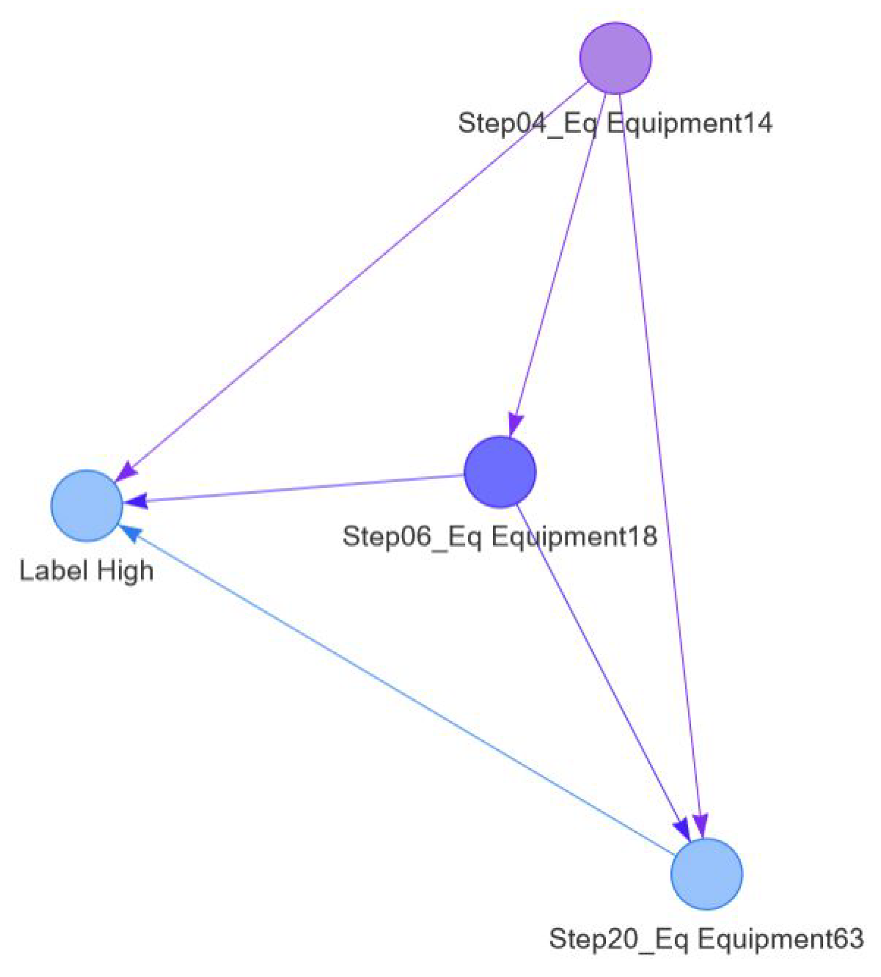 Applsci 13 03416 g003