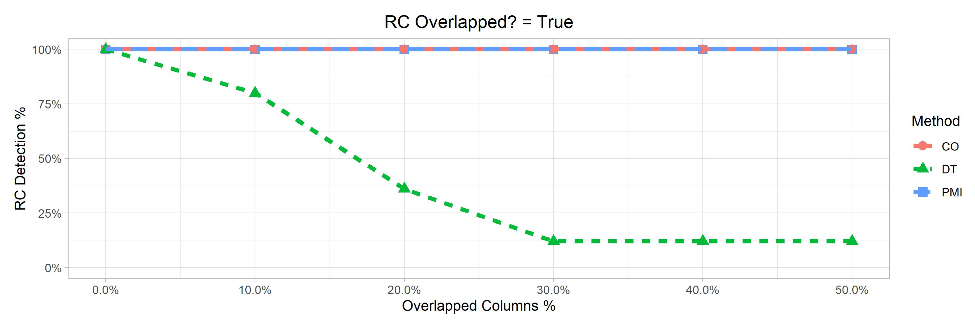 Applsci 13 03416 g004