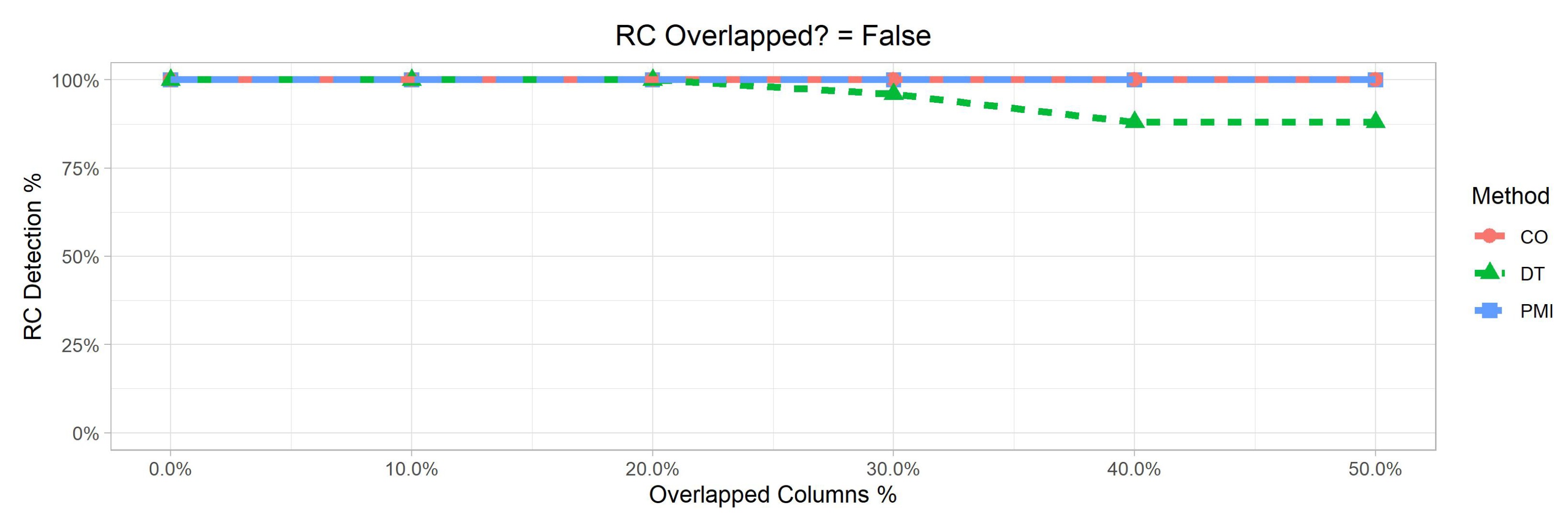 Applsci 13 03416 g005