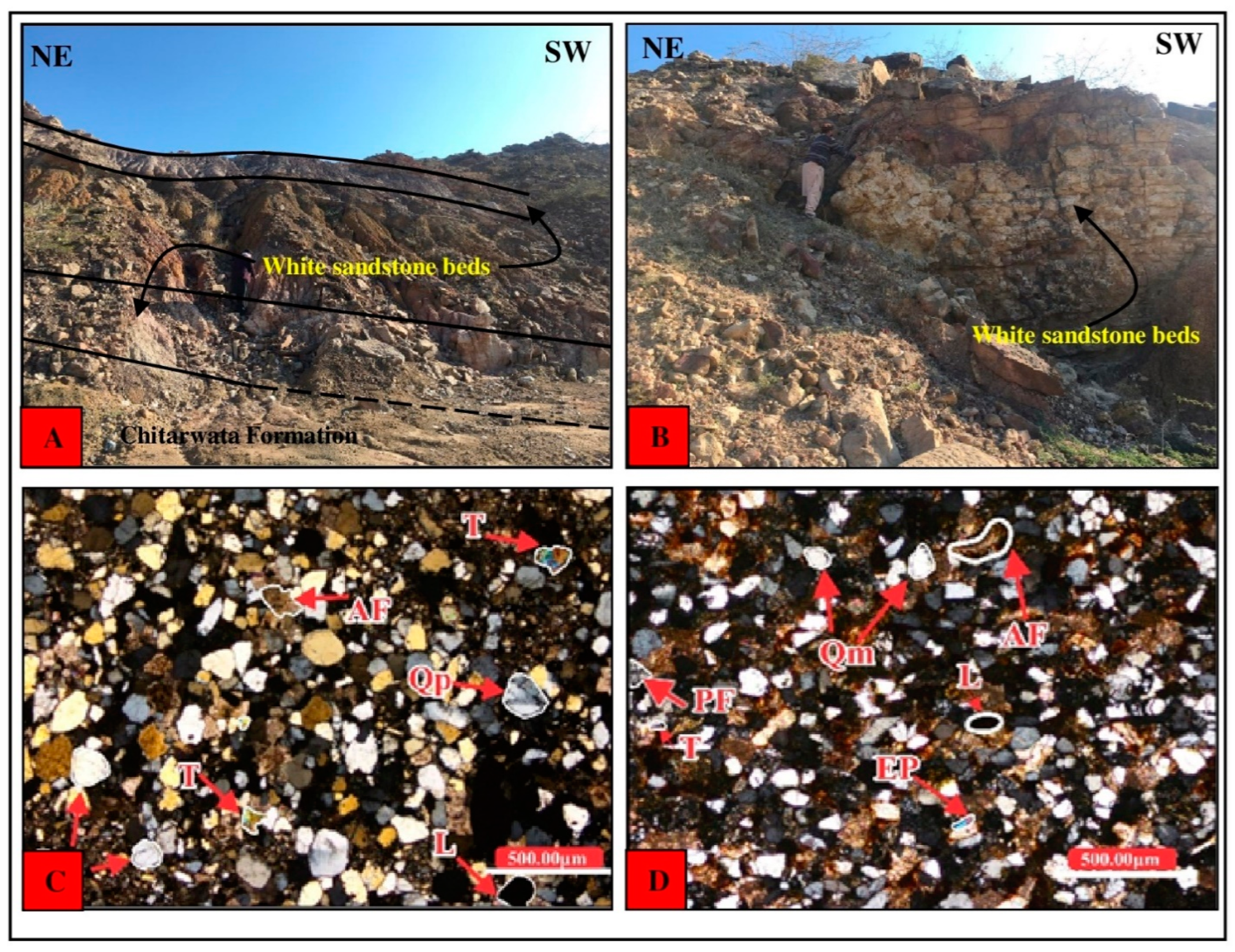 Applsci 13 03418 g003 Applsci 13 03418 g003