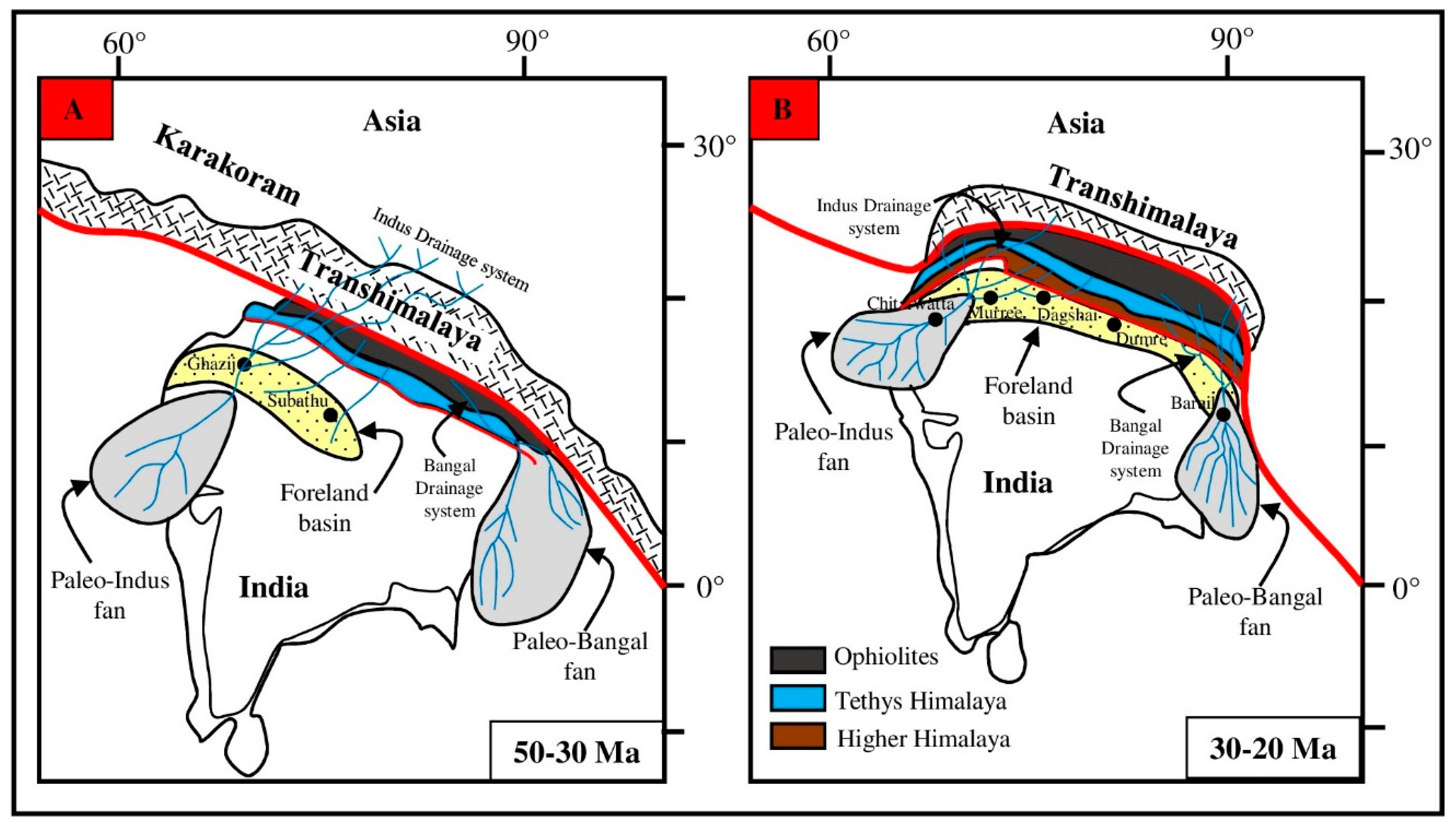 Applsci 13 03418 g007 Applsci 13 03418 g007