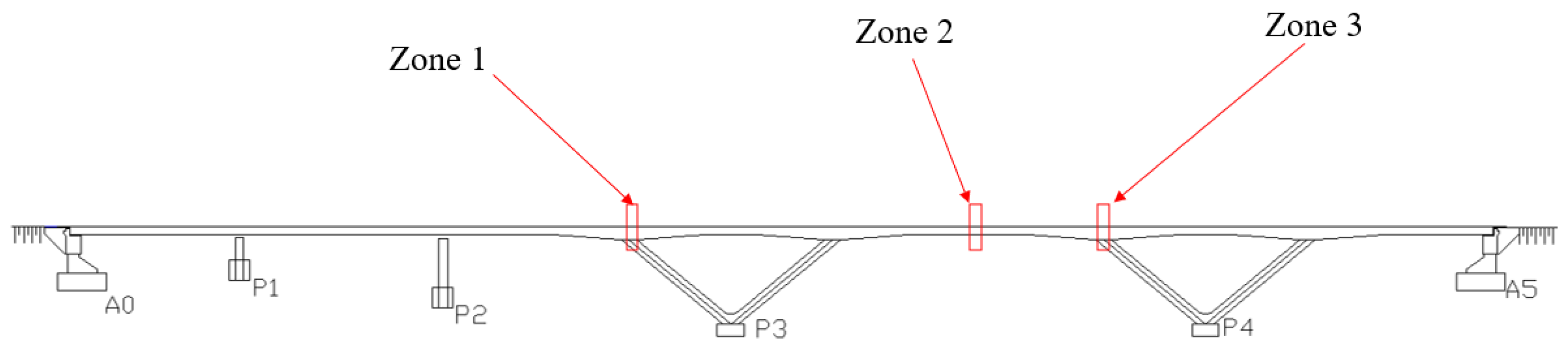 Applsci 13 03421 g018 550