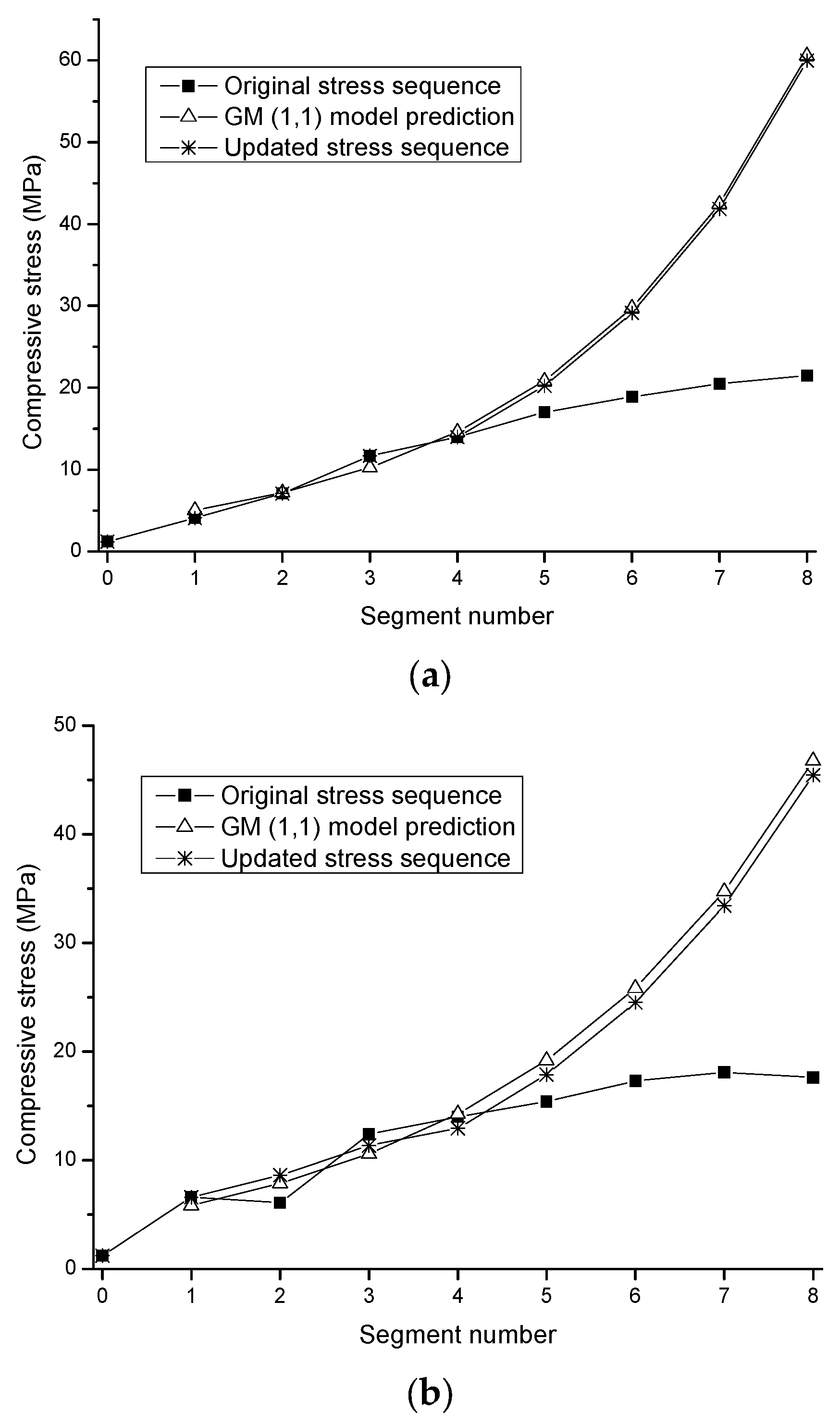 Applsci 13 03422 g008 Applsci 13 03422 g008