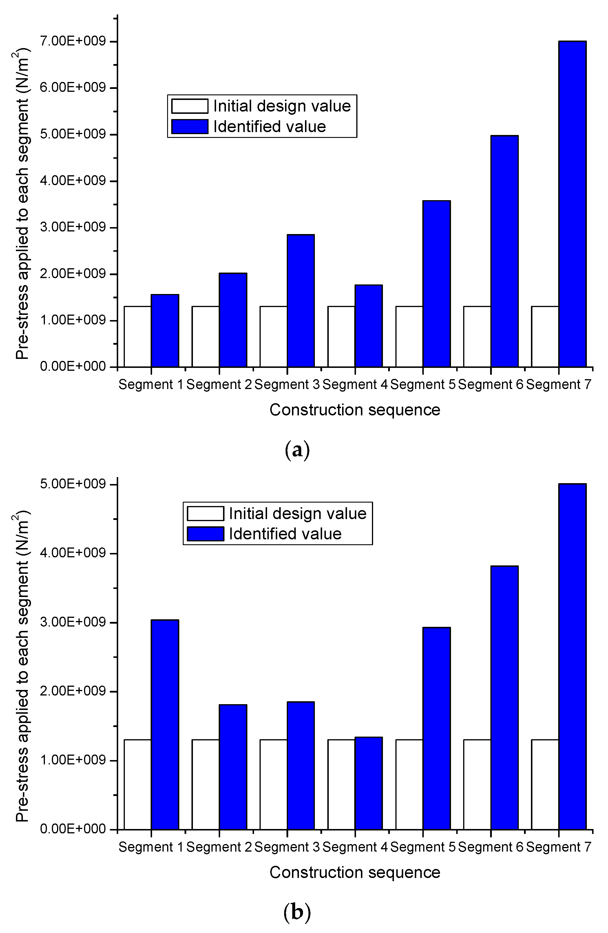 Applsci 13 03422 g011 Applsci 13 03422 g011