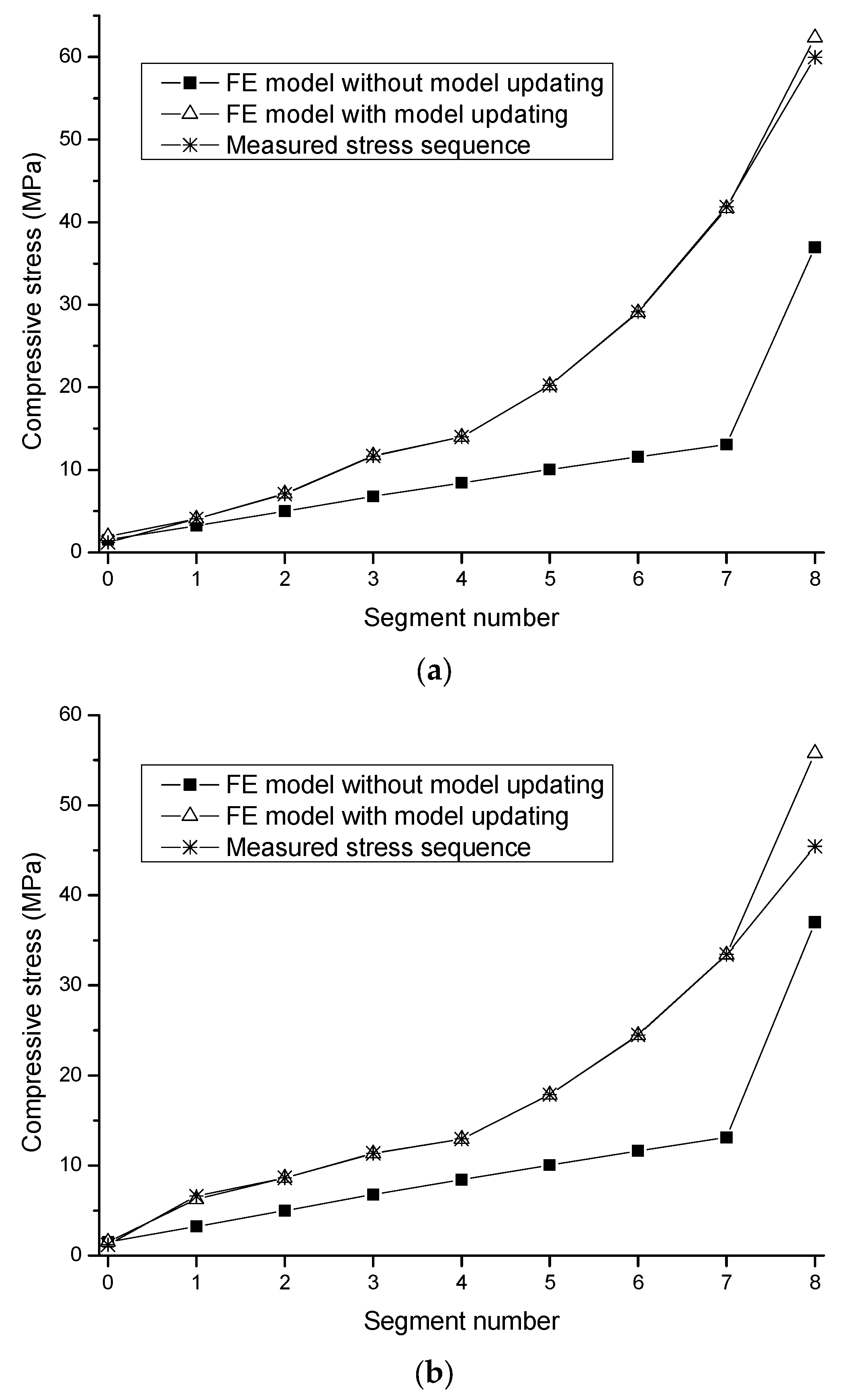 Applsci 13 03422 g012 Applsci 13 03422 g012