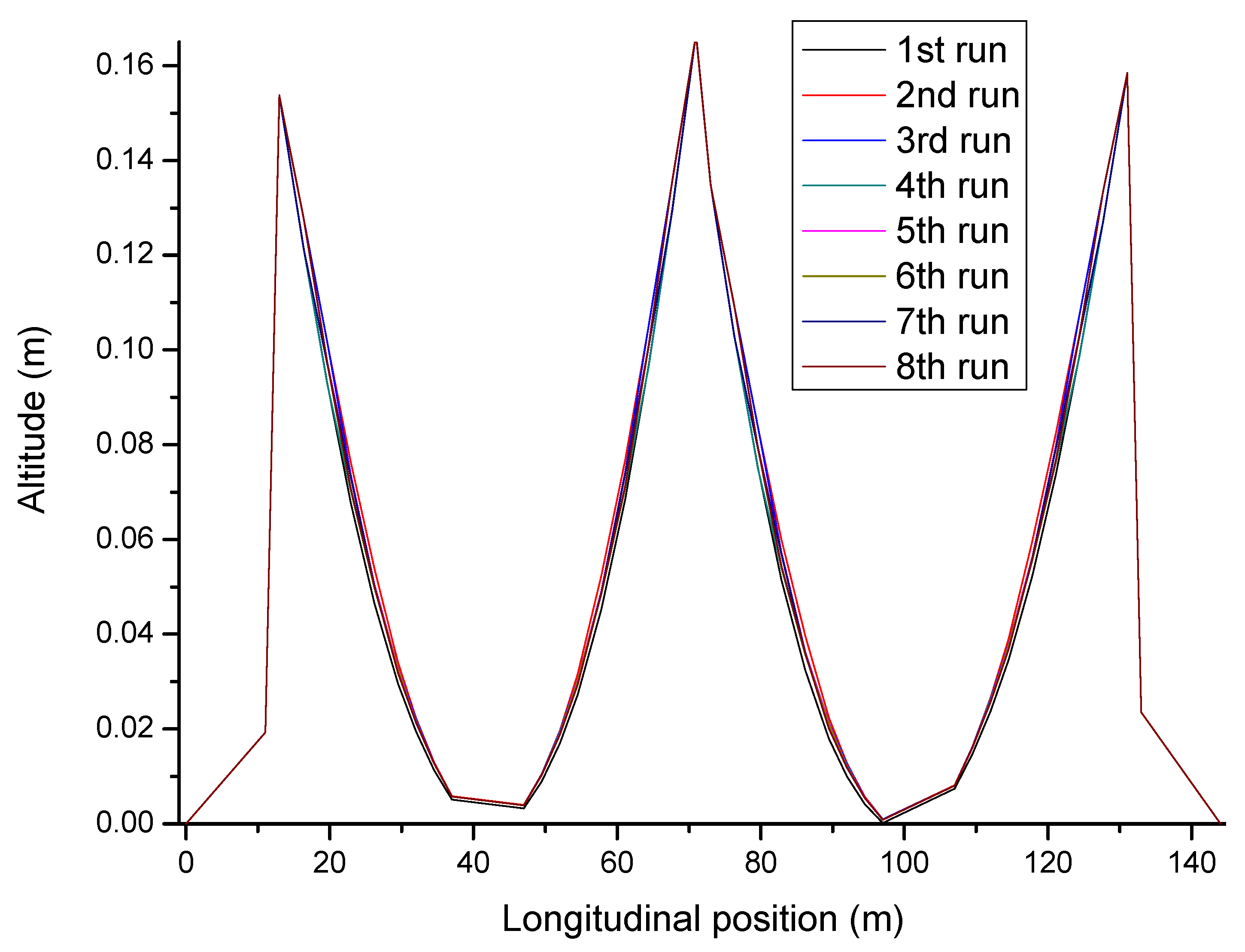 Applsci 13 03422 g0a1 Applsci 13 03422 g0a1
