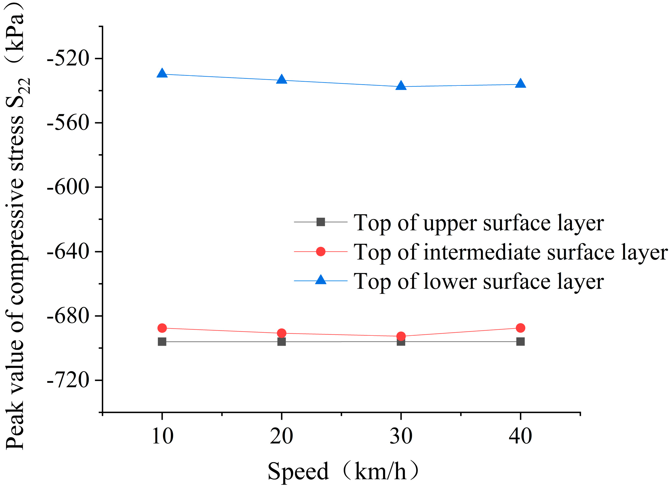 Applsci 13 03423 g009 Applsci 13 03423 g009