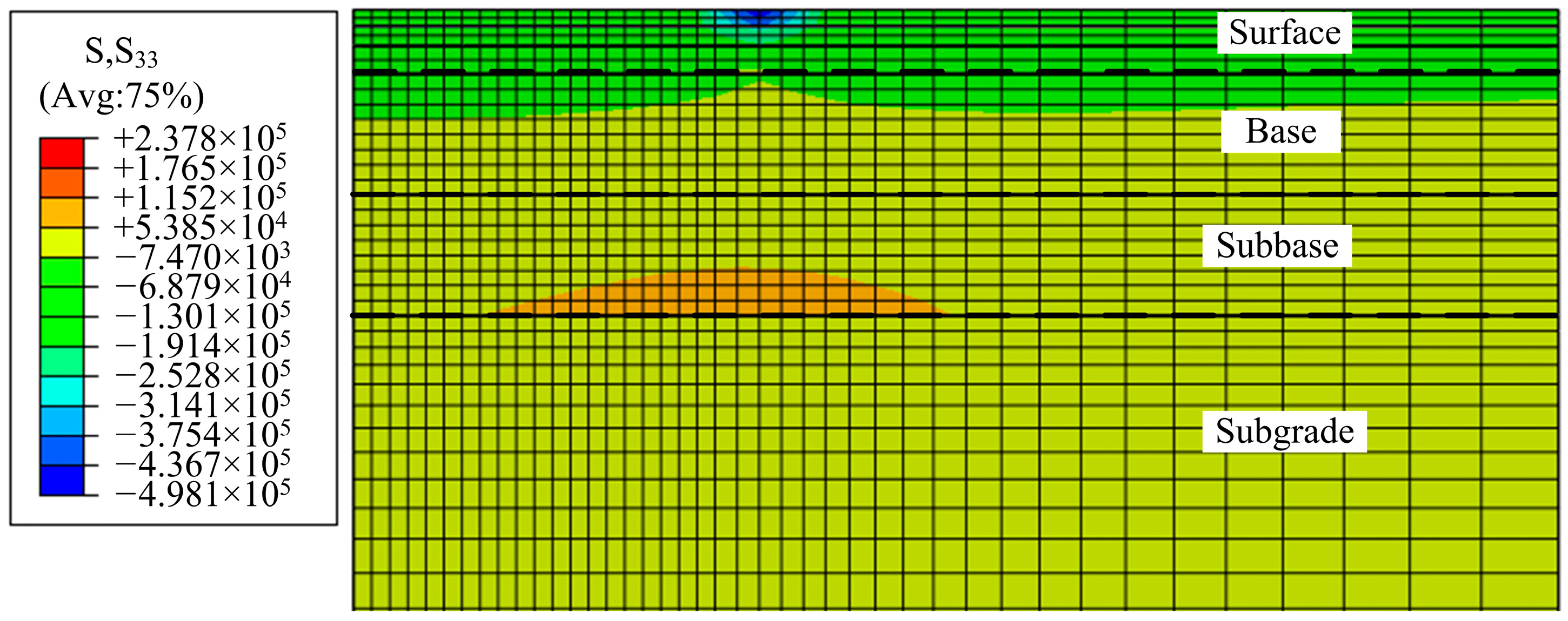 Applsci 13 03423 g011 Applsci 13 03423 g011