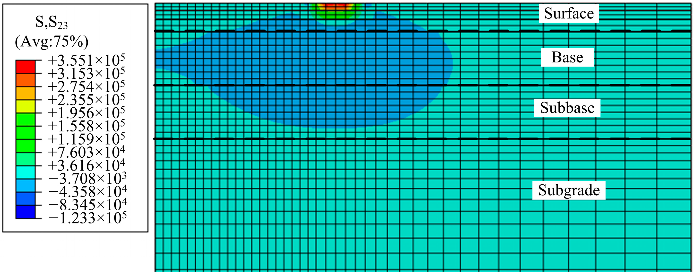 Applsci 13 03423 g014 Applsci 13 03423 g014