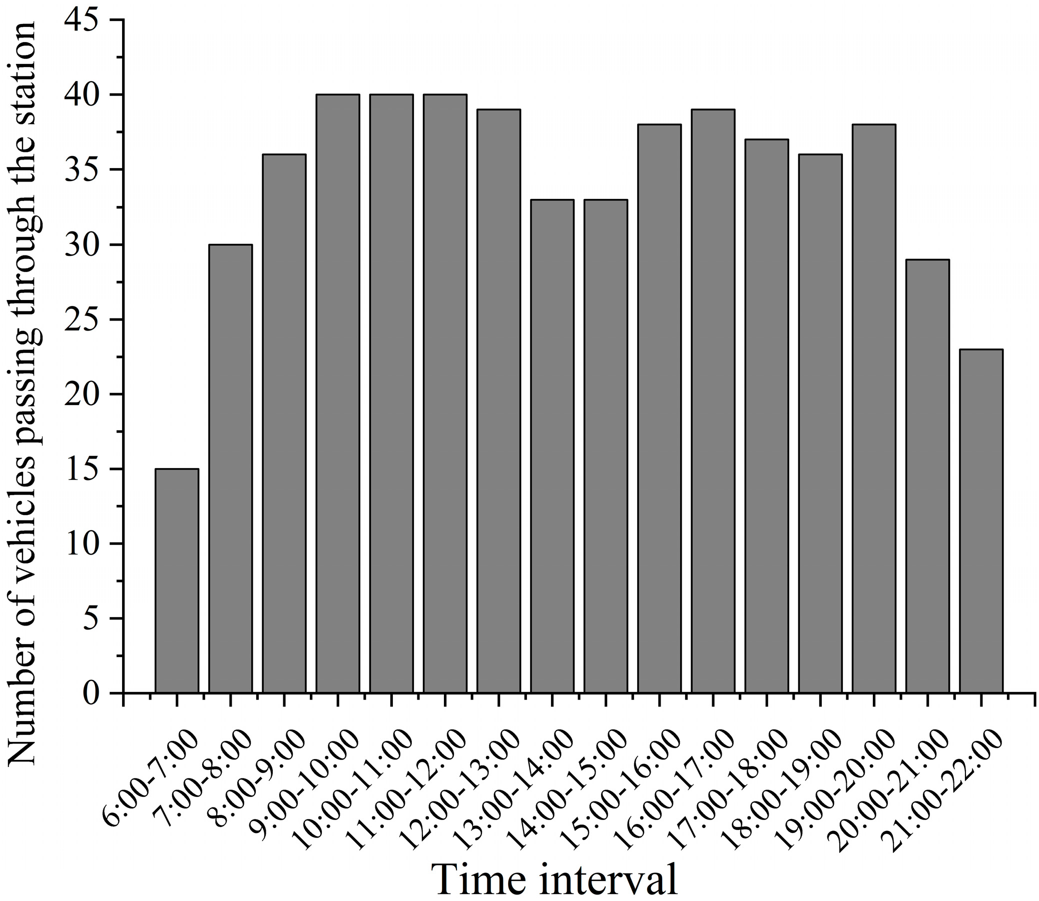 Applsci 13 03423 g016 Applsci 13 03423 g016