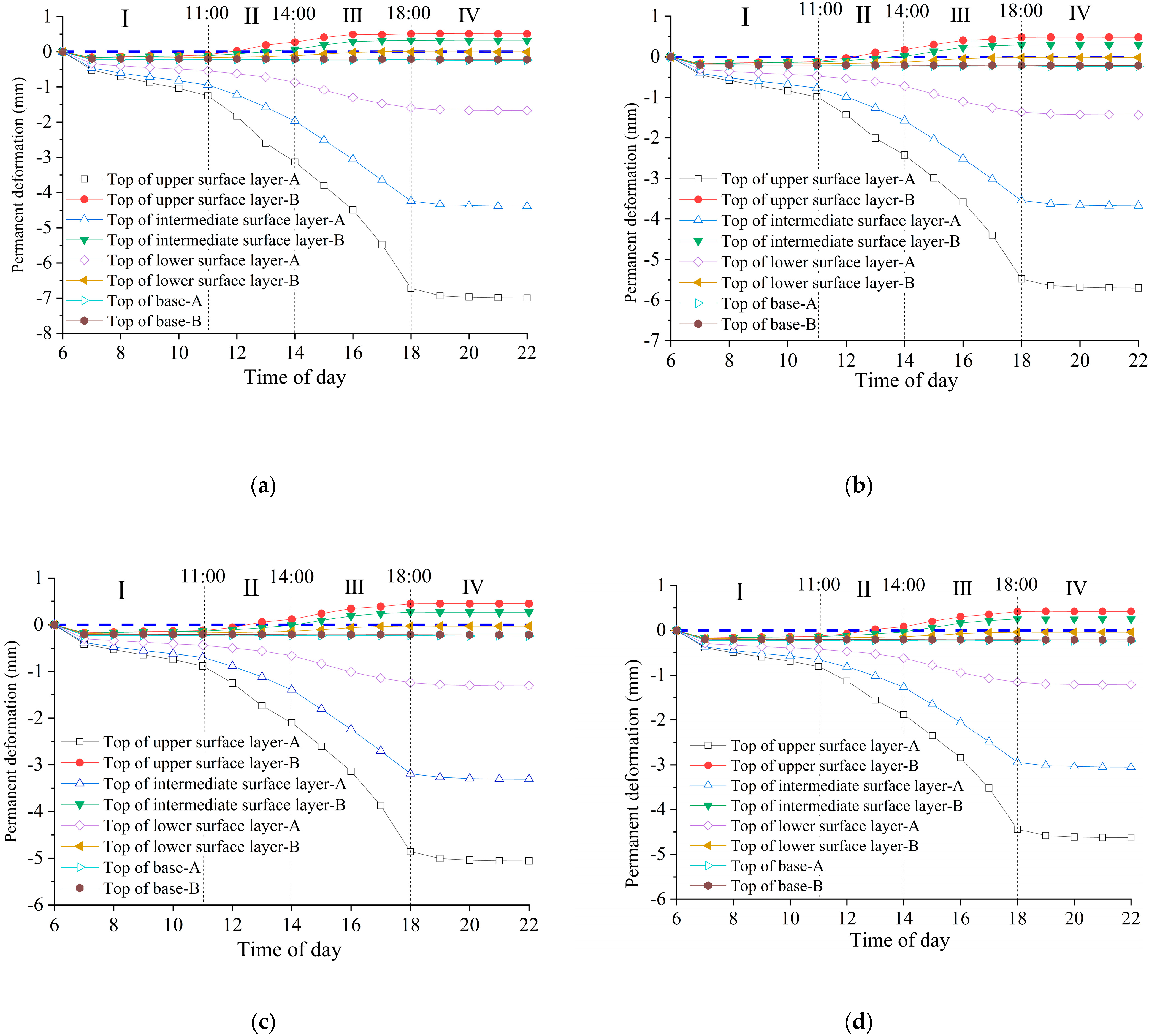 Applsci 13 03423 g018 Applsci 13 03423 g018