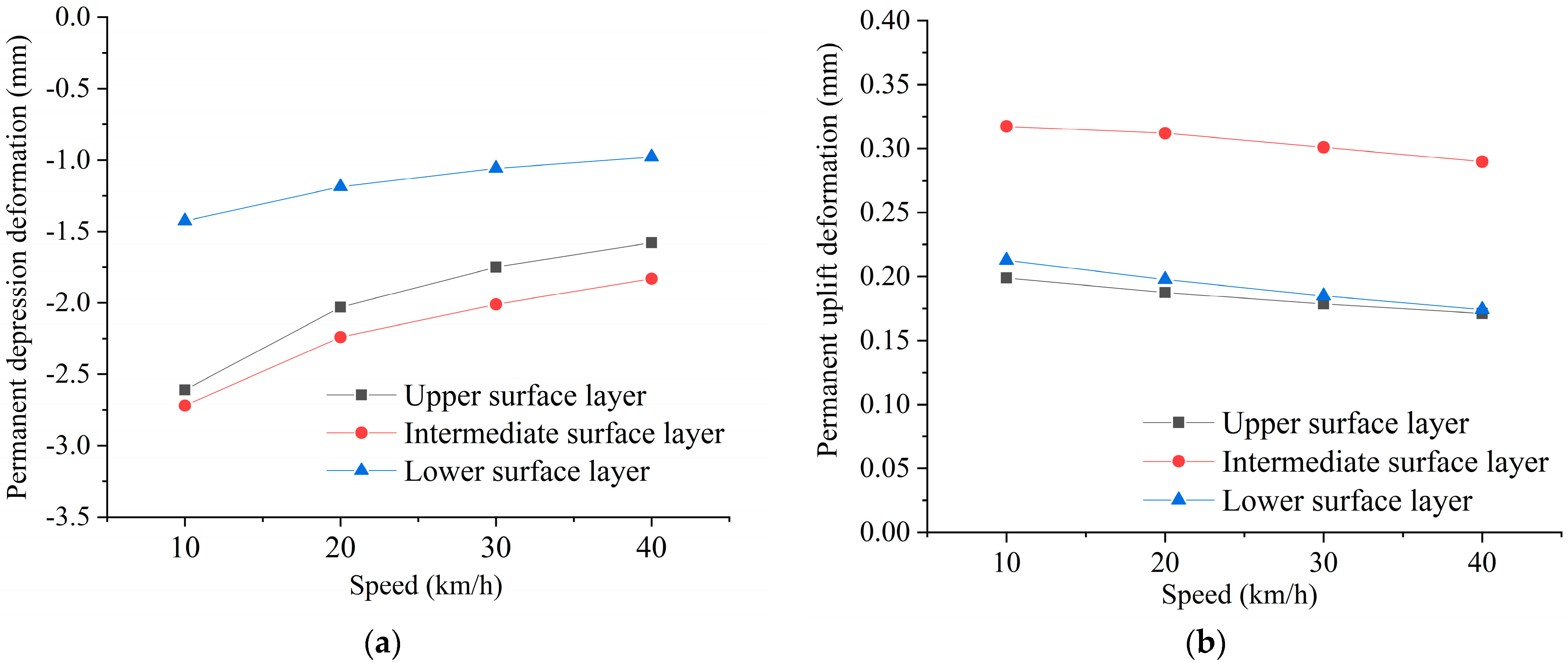 Applsci 13 03423 g019 Applsci 13 03423 g019