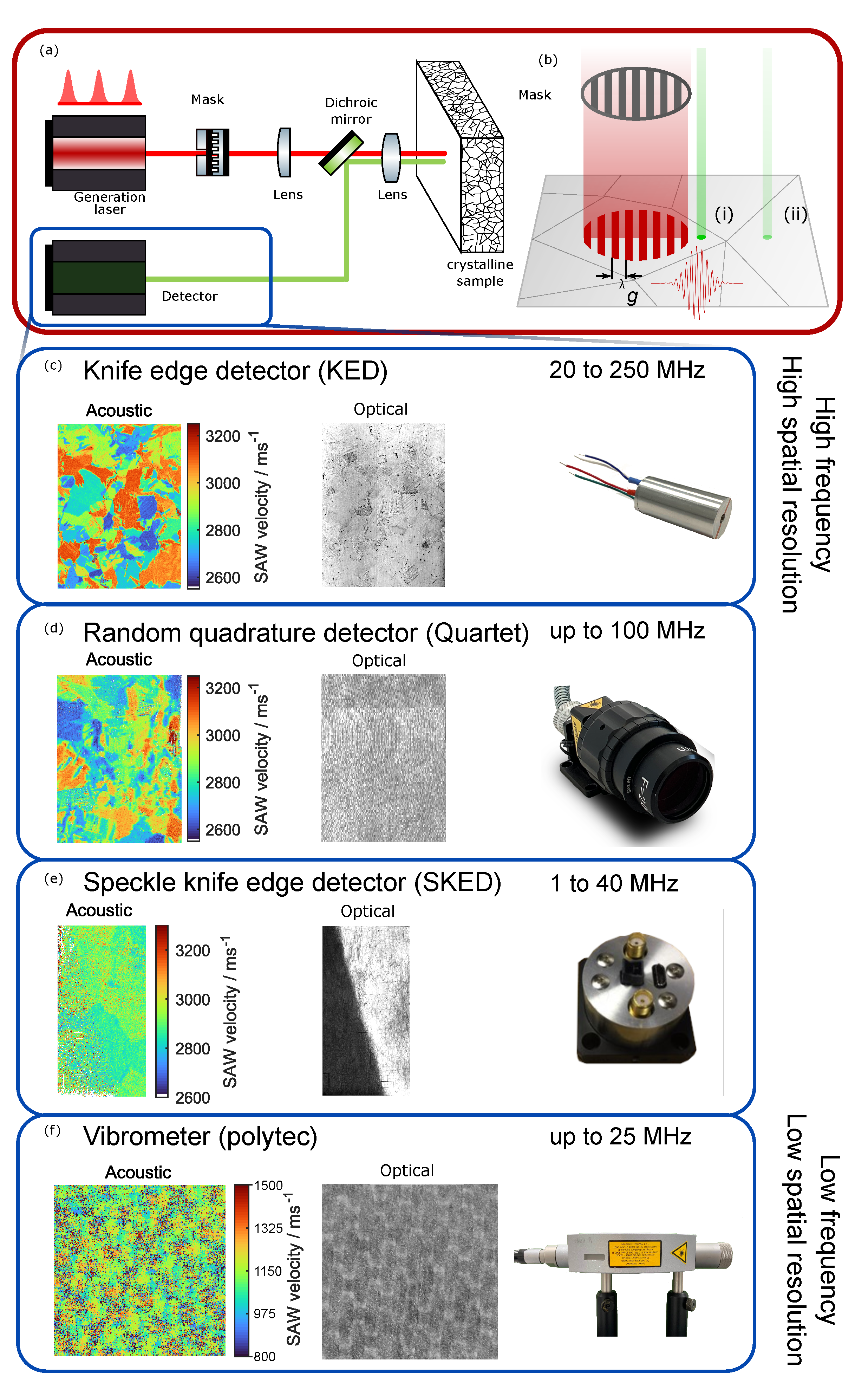 Applsci 13 03424 g002