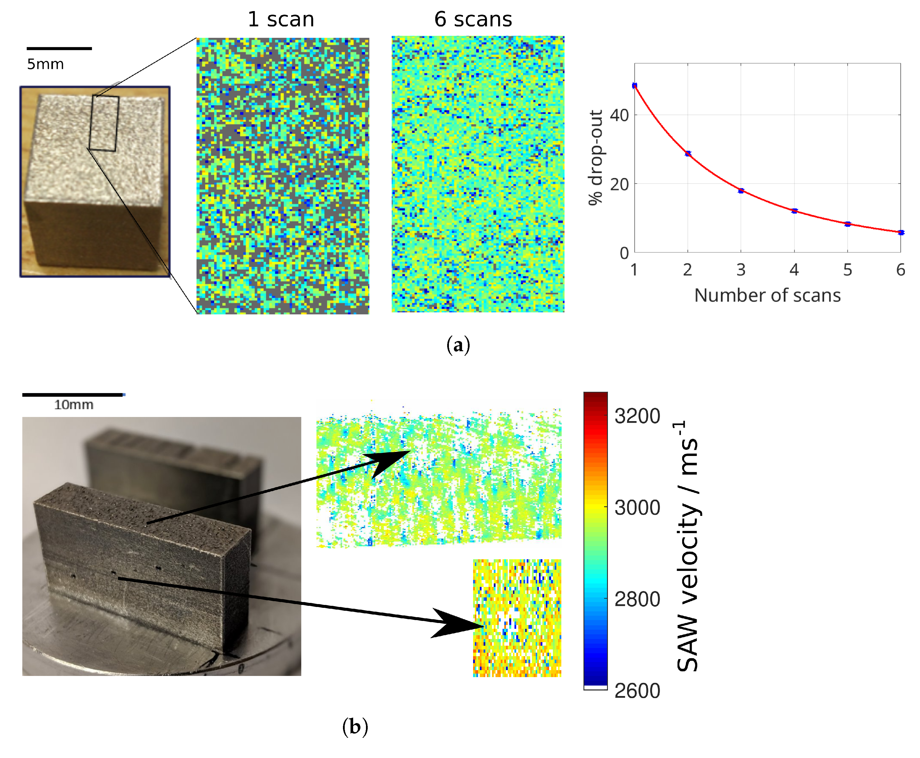 Applsci 13 03424 g009
