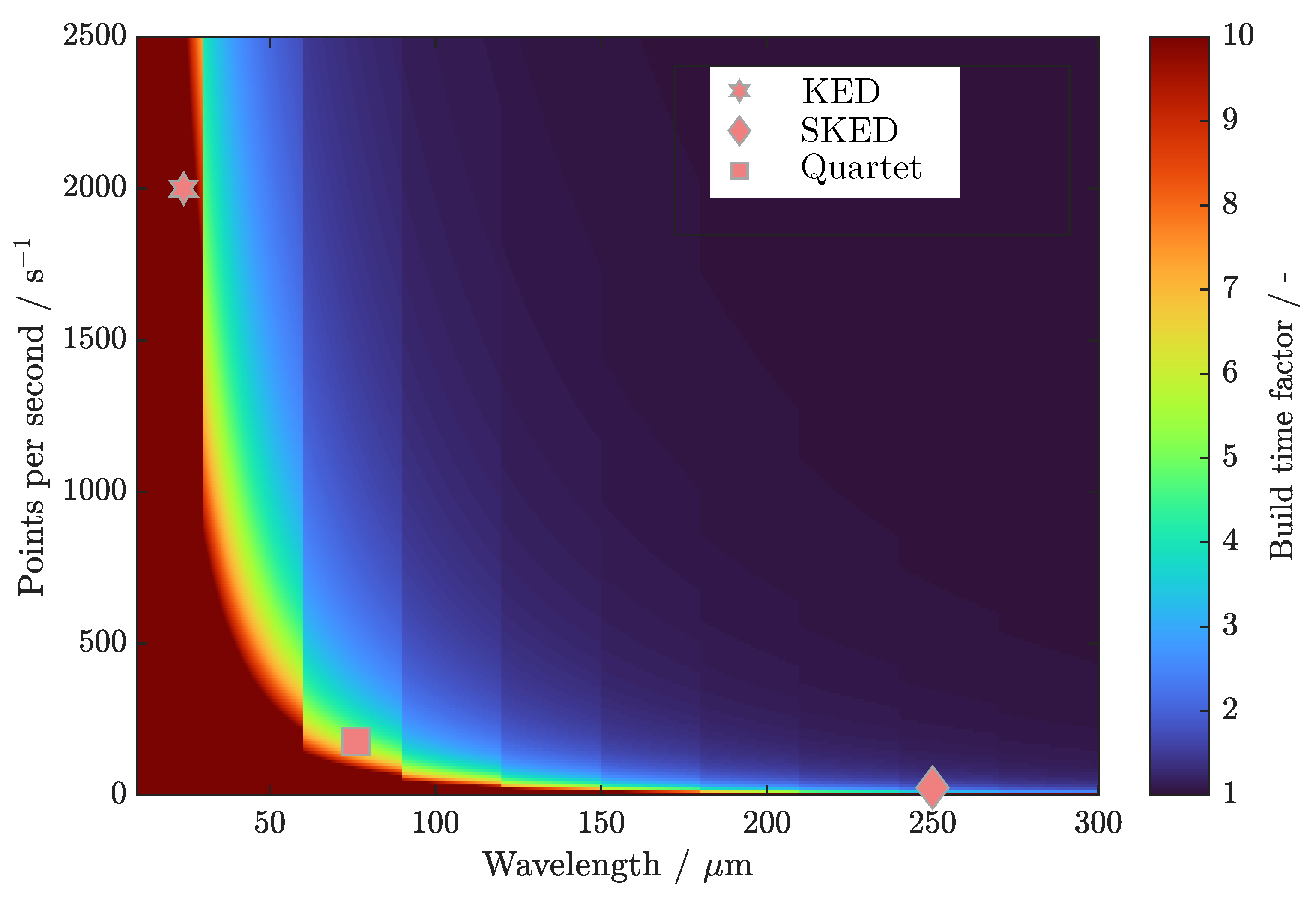 Applsci 13 03424 g013