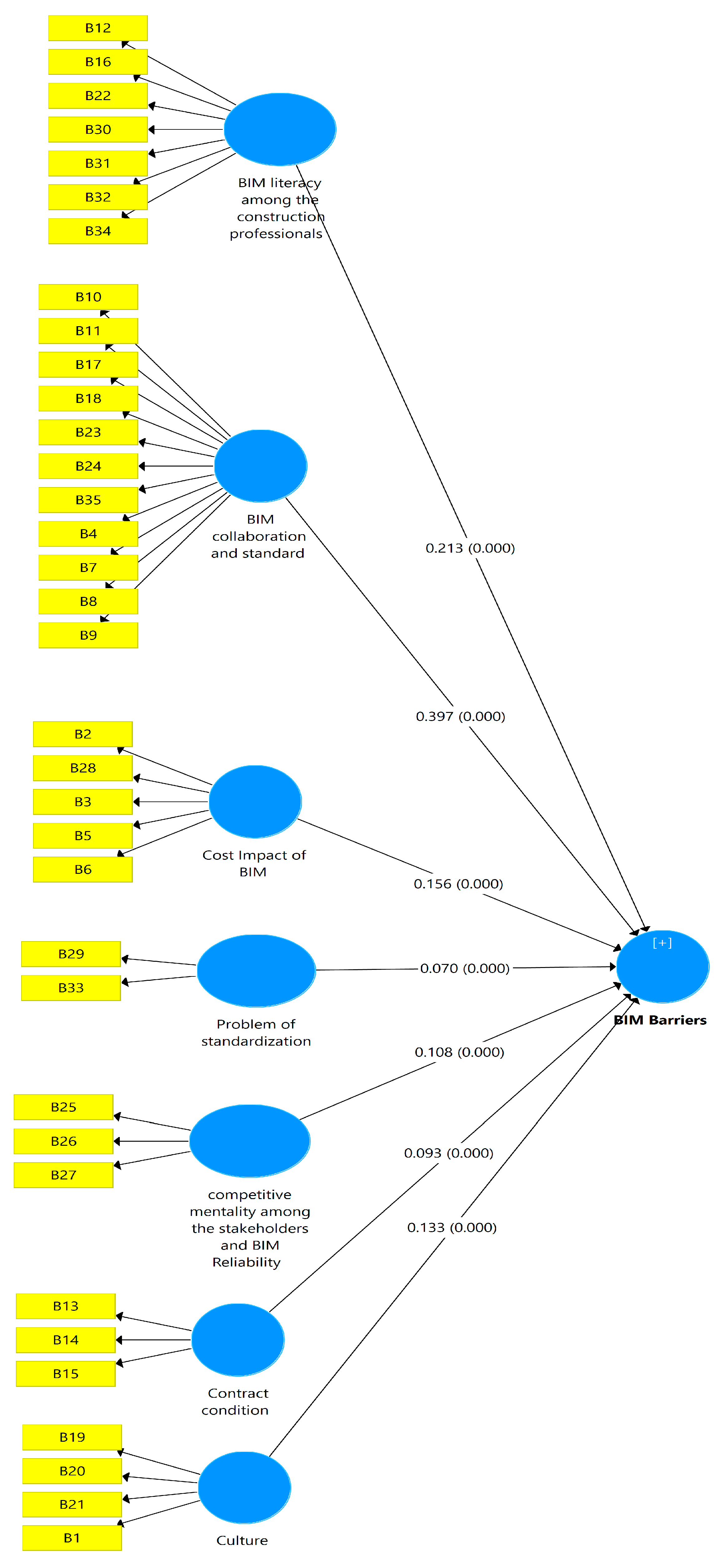 Applsci 13 03426 g003