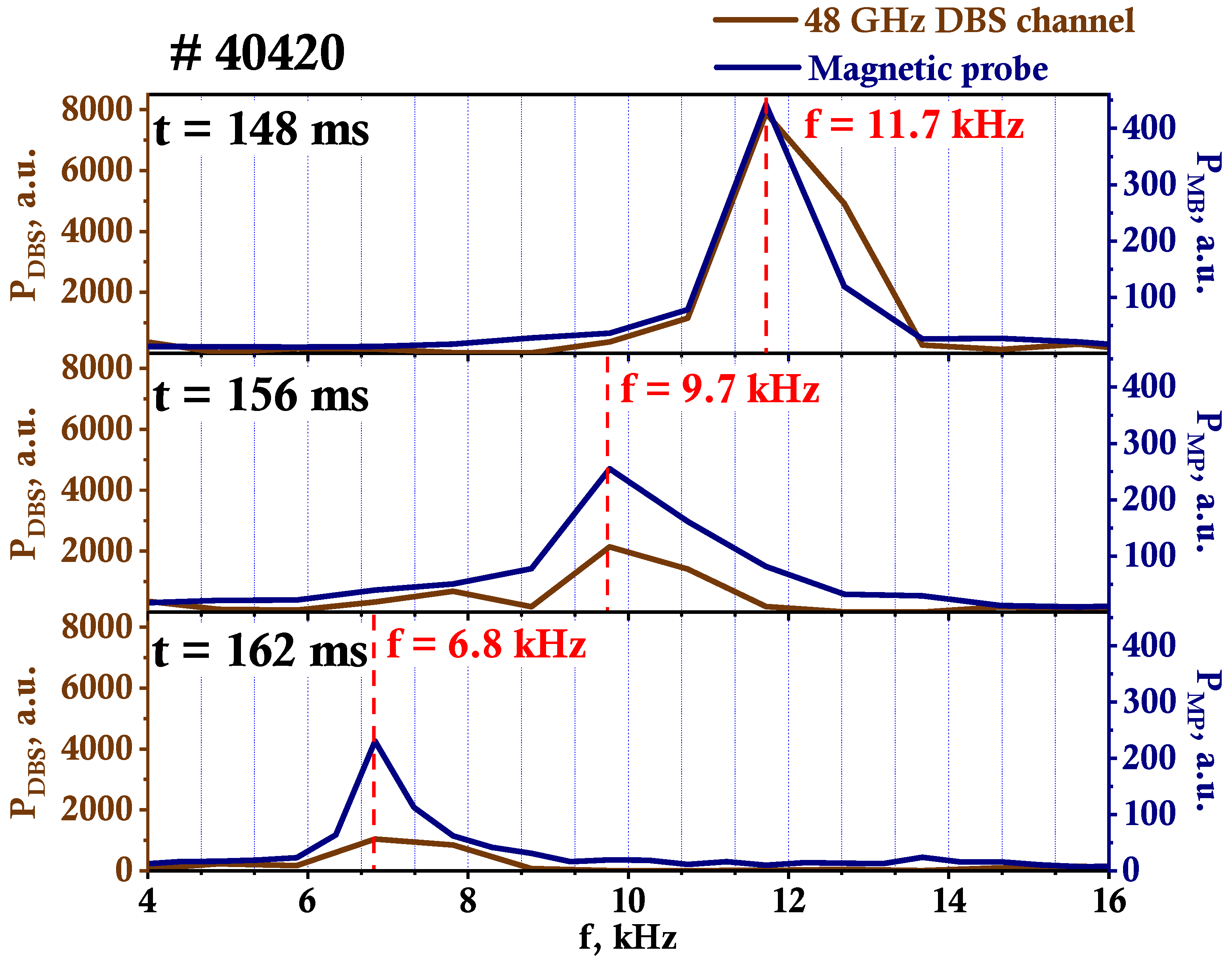 Applsci 13 03430 g002