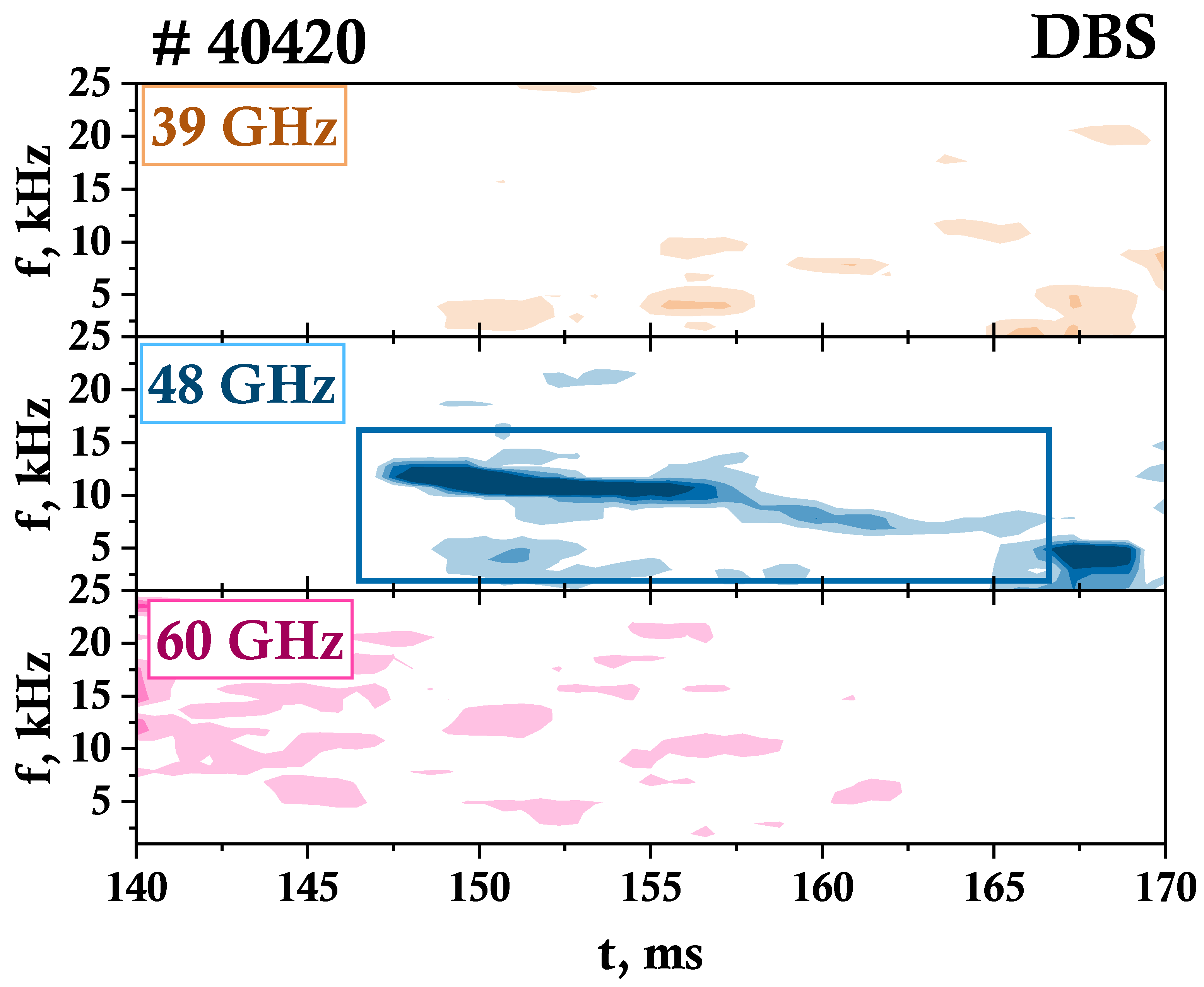 Applsci 13 03430 g003