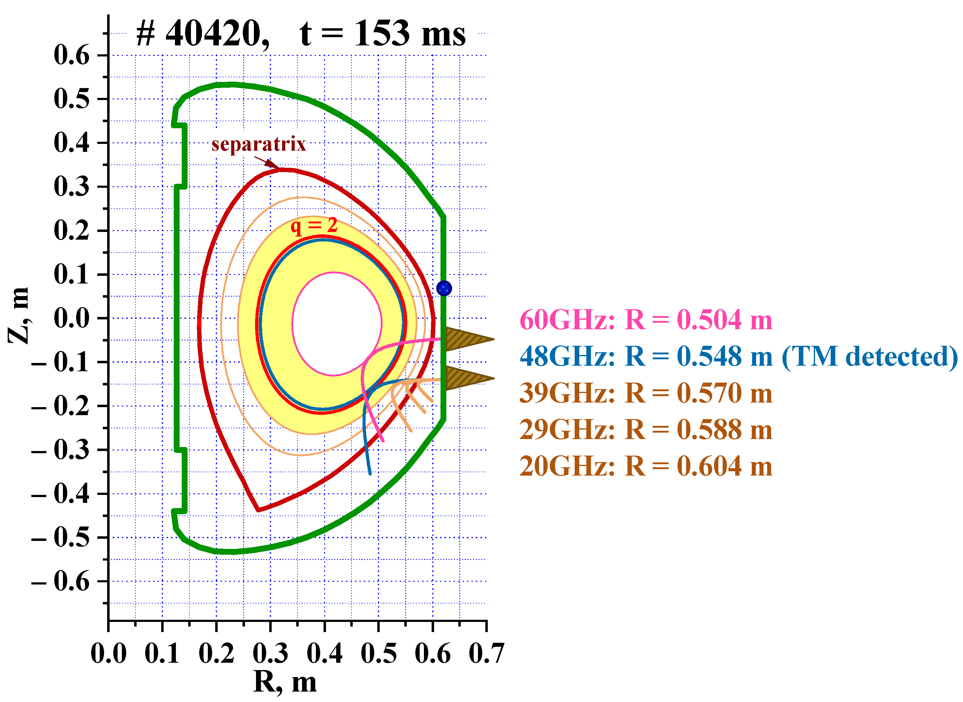 Applsci 13 03430 g004