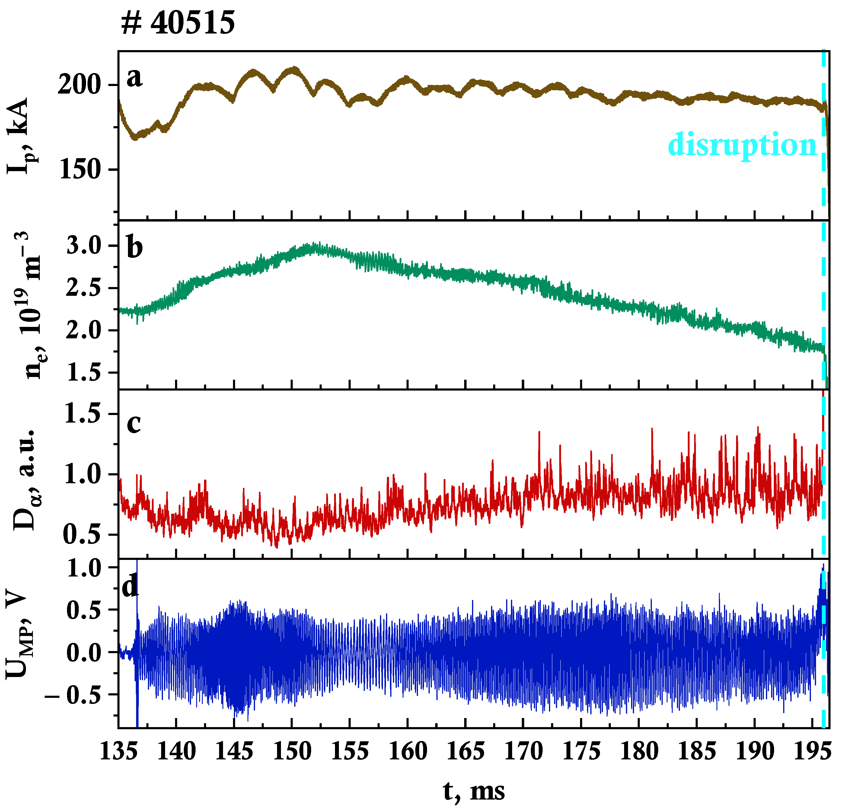 Applsci 13 03430 g005