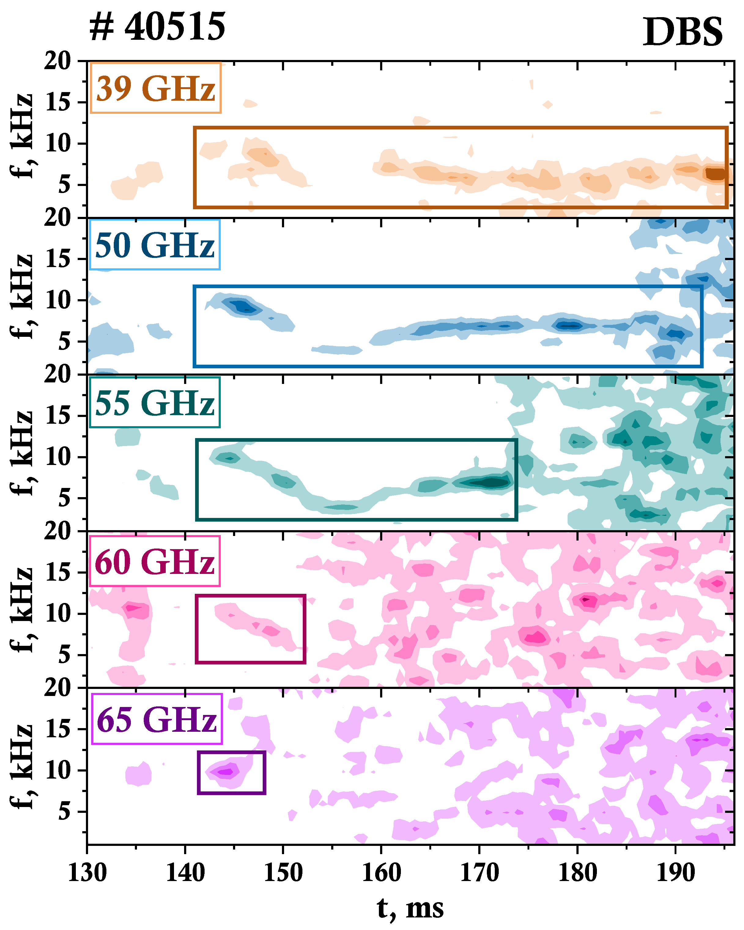 Applsci 13 03430 g006