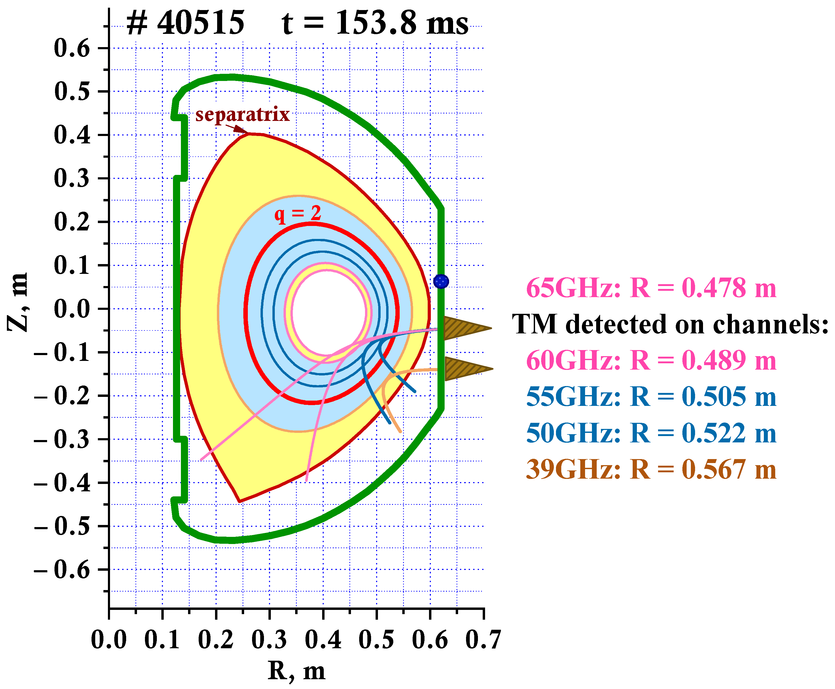 Applsci 13 03430 g007