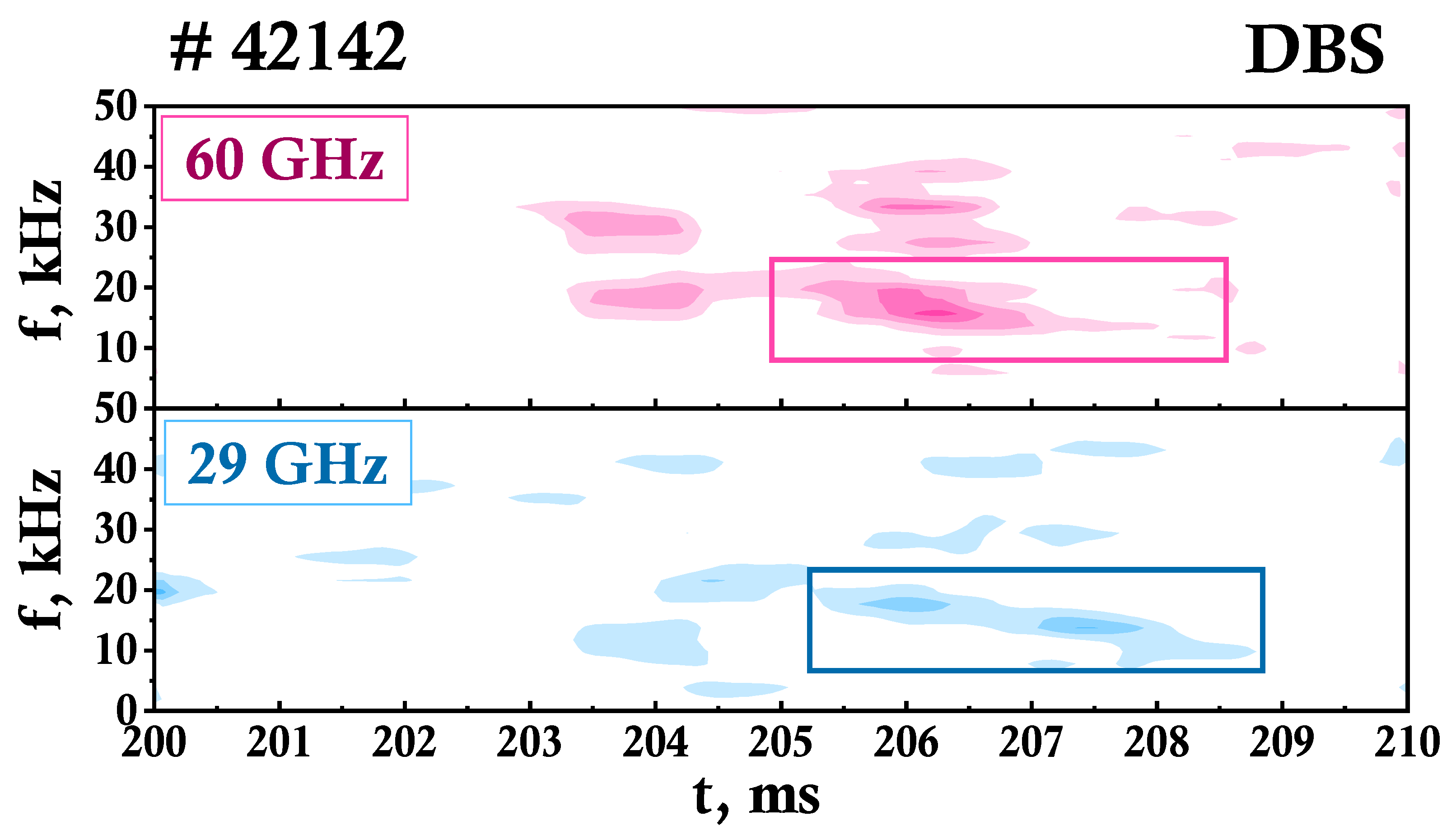 Applsci 13 03430 g009