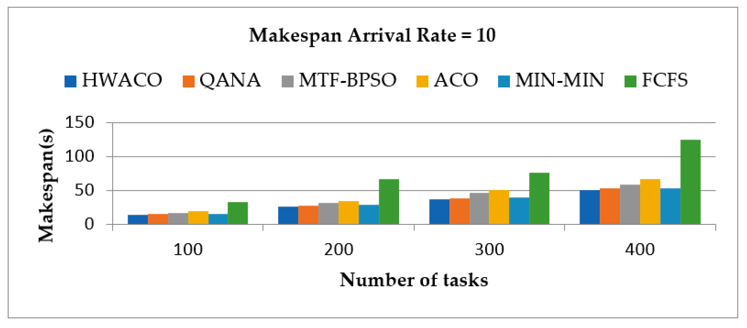 Applsci 13 03433 g002
