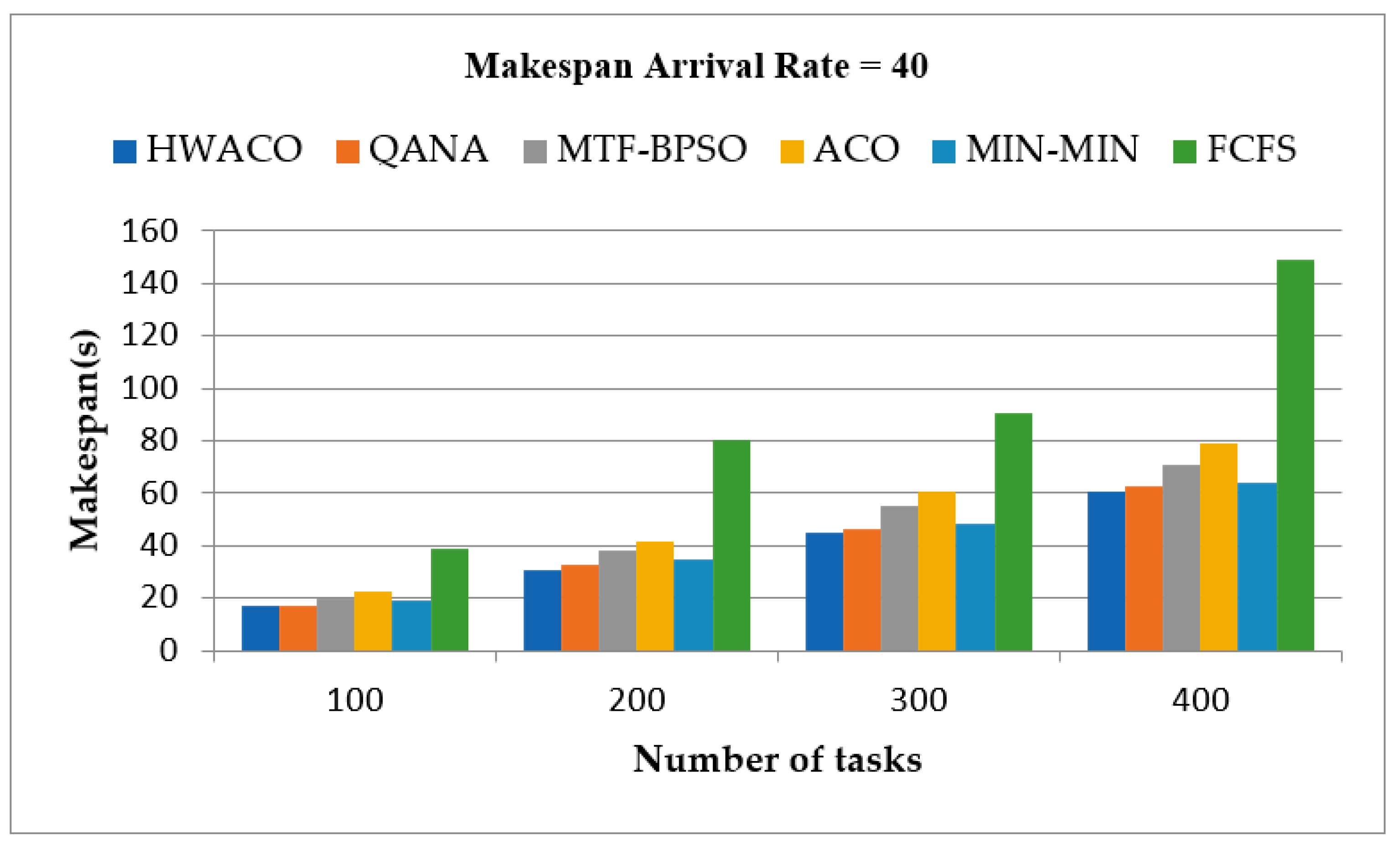Applsci 13 03433 g003