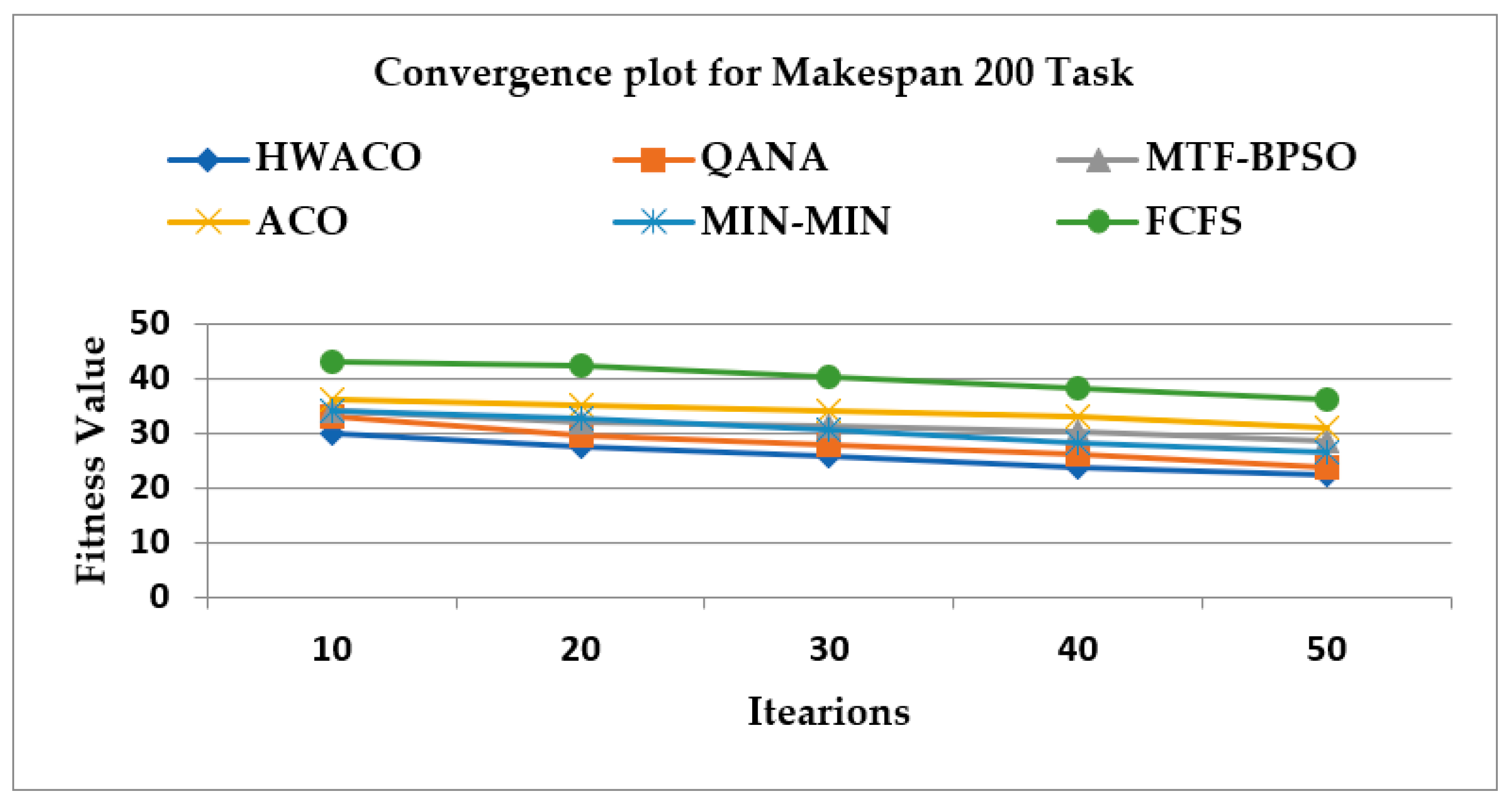 Applsci 13 03433 g004