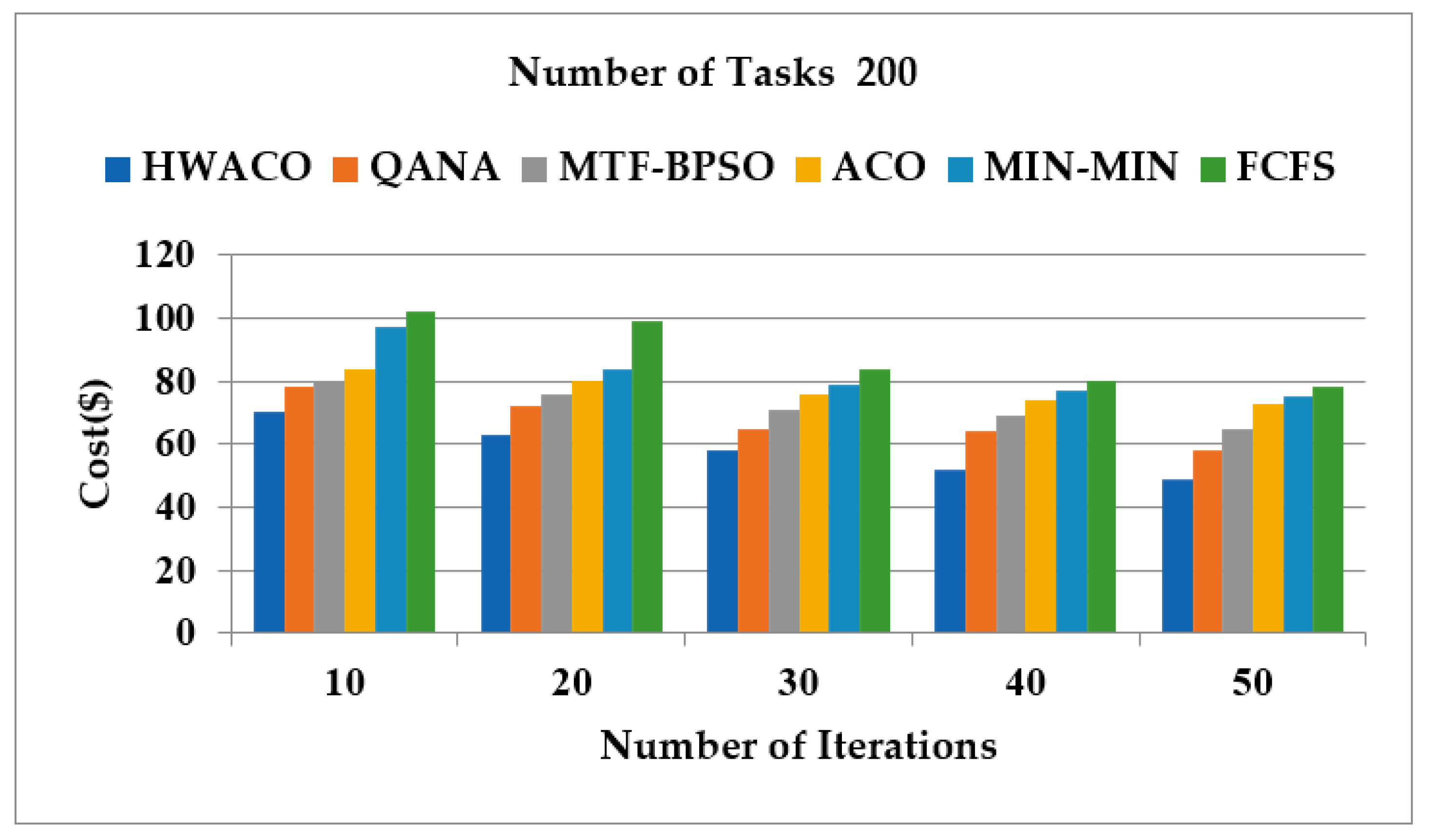 Applsci 13 03433 g006