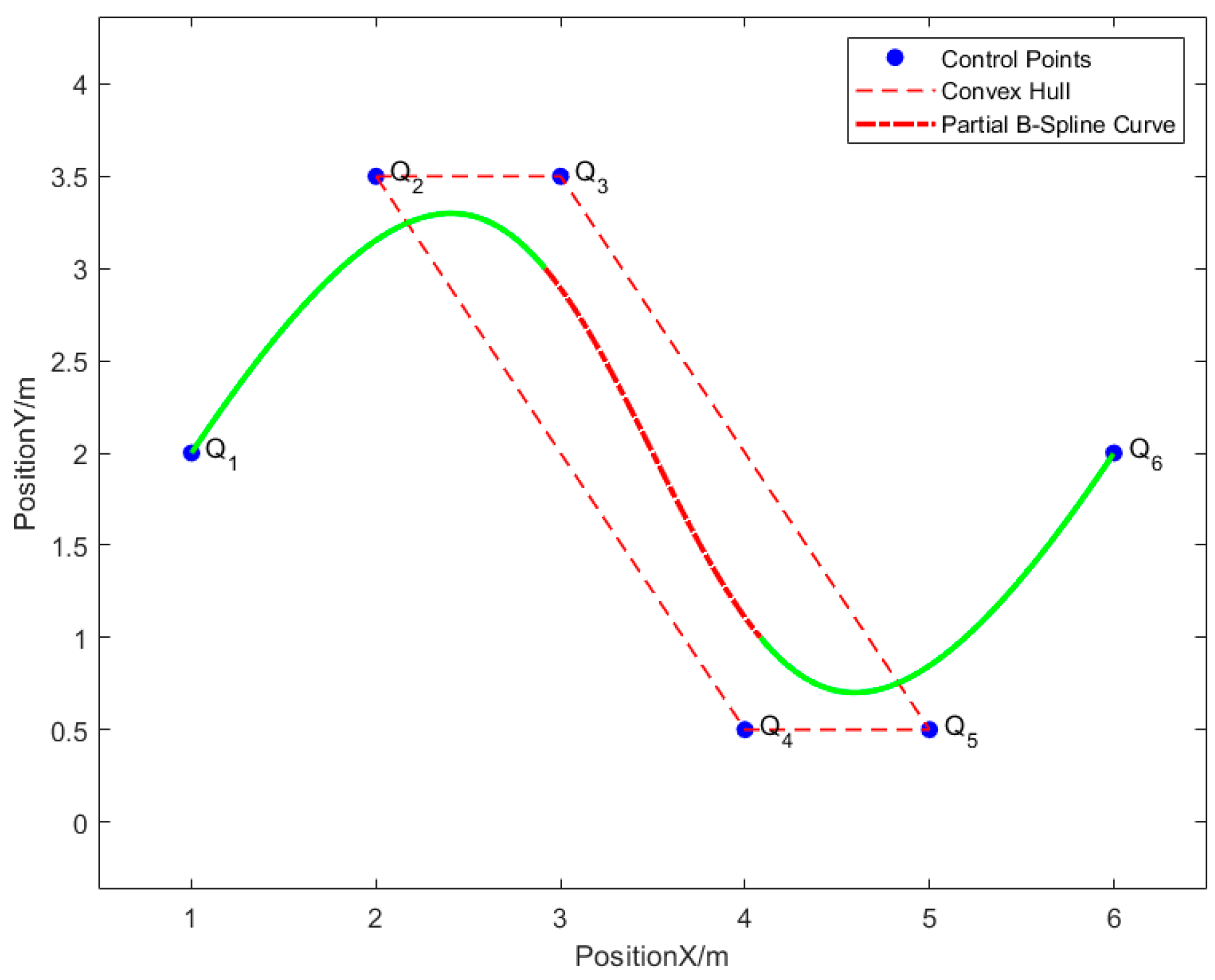 Applsci 13 03435 g001