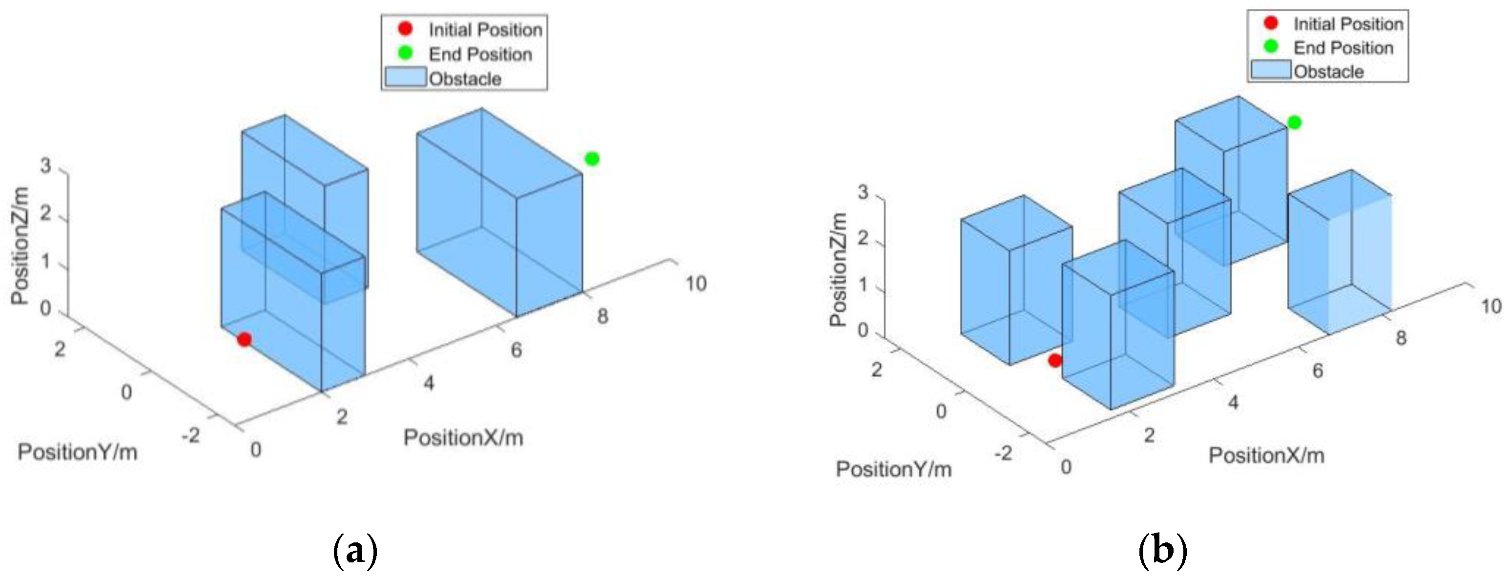 Applsci 13 03435 g003