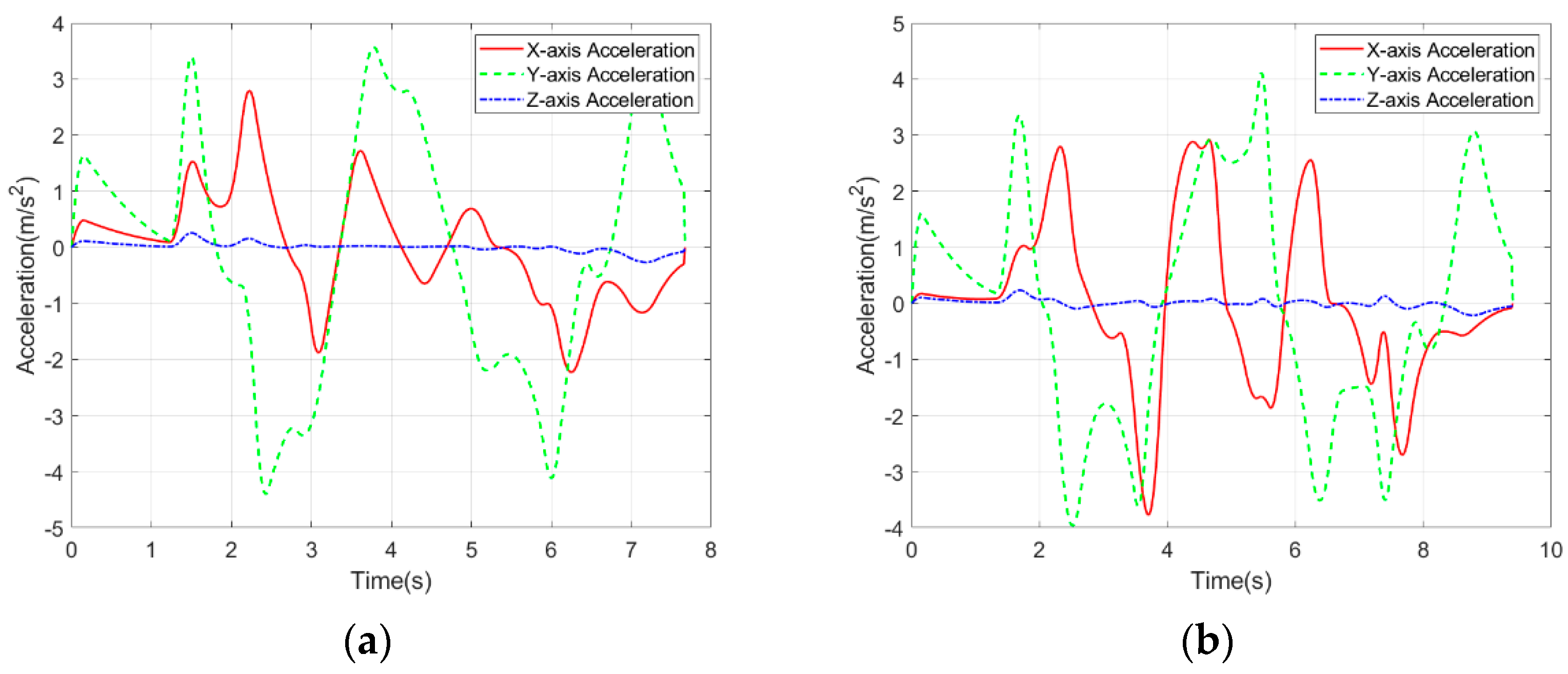 Applsci 13 03435 g006