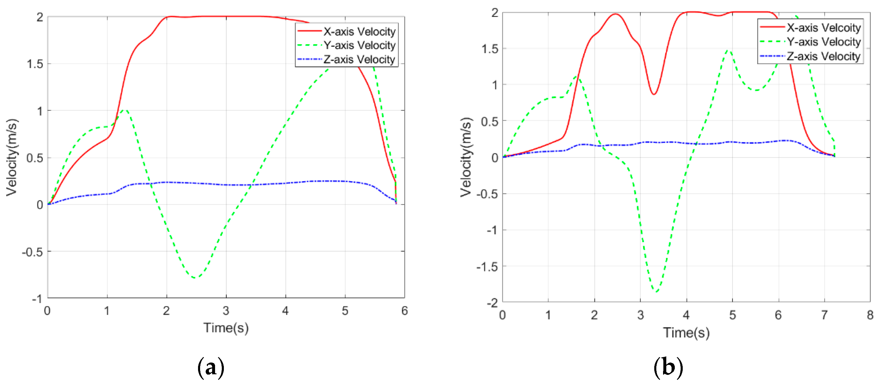 Applsci 13 03435 g008