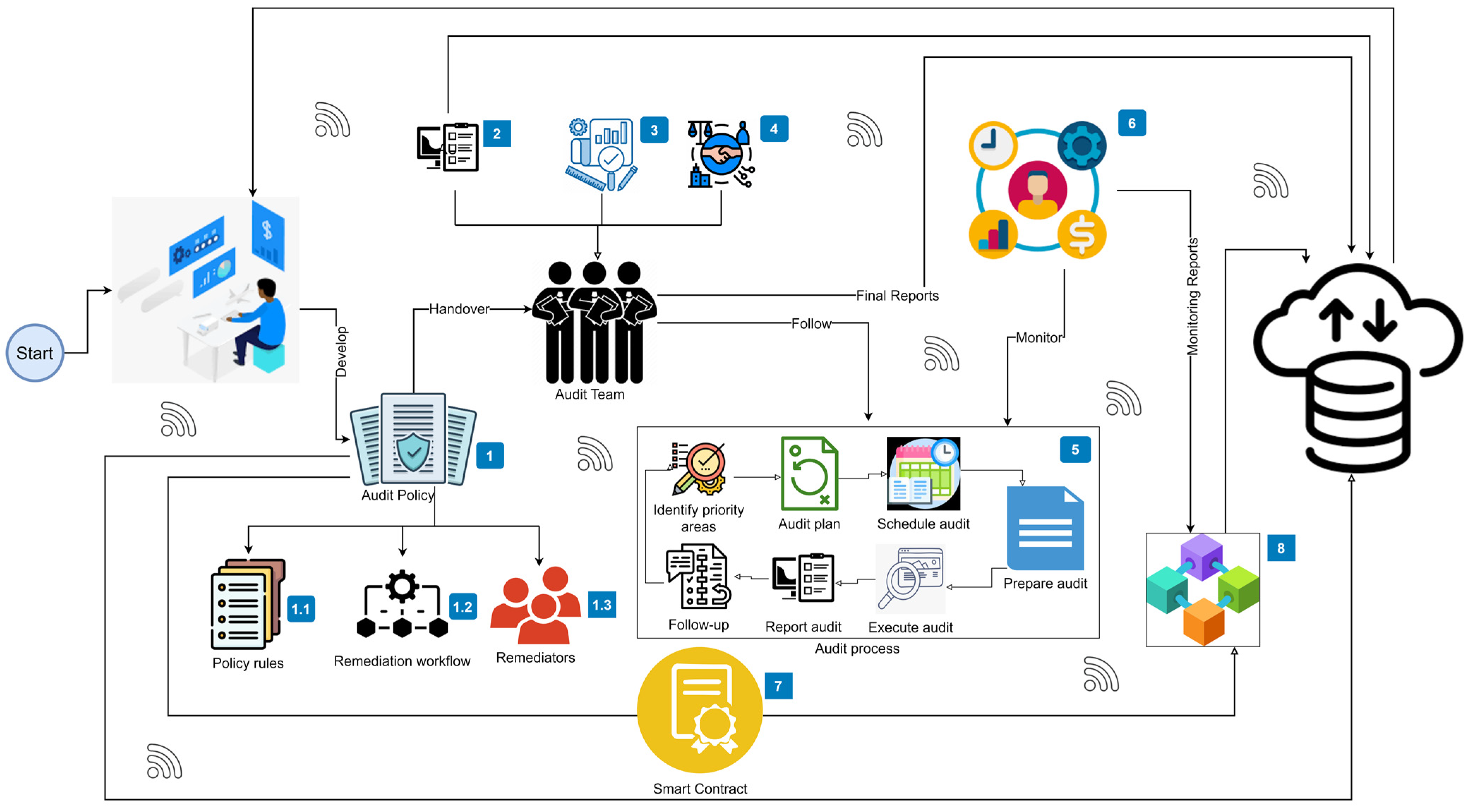 Applsci 13 03437 g003