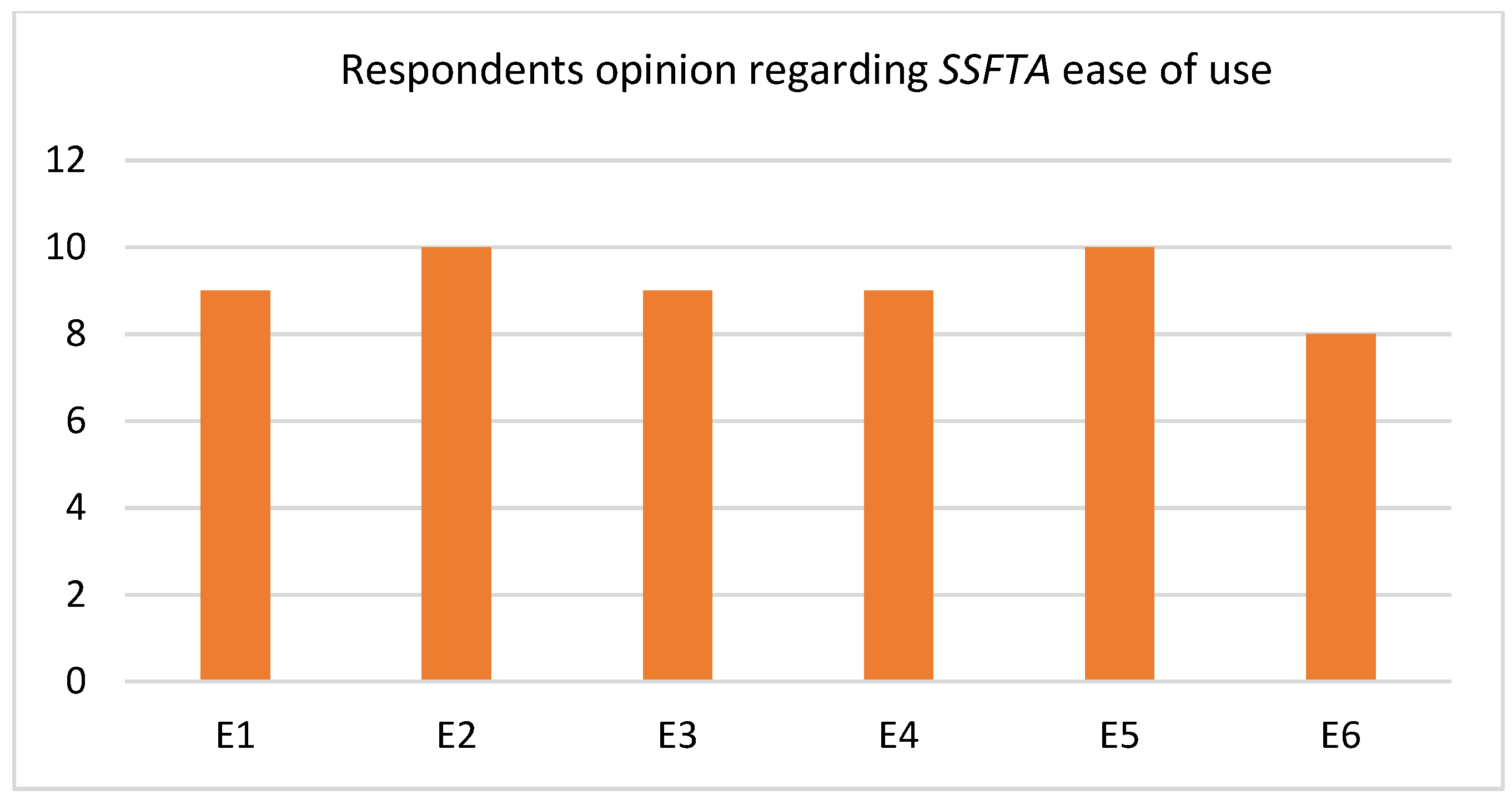 Applsci 13 03437 g004