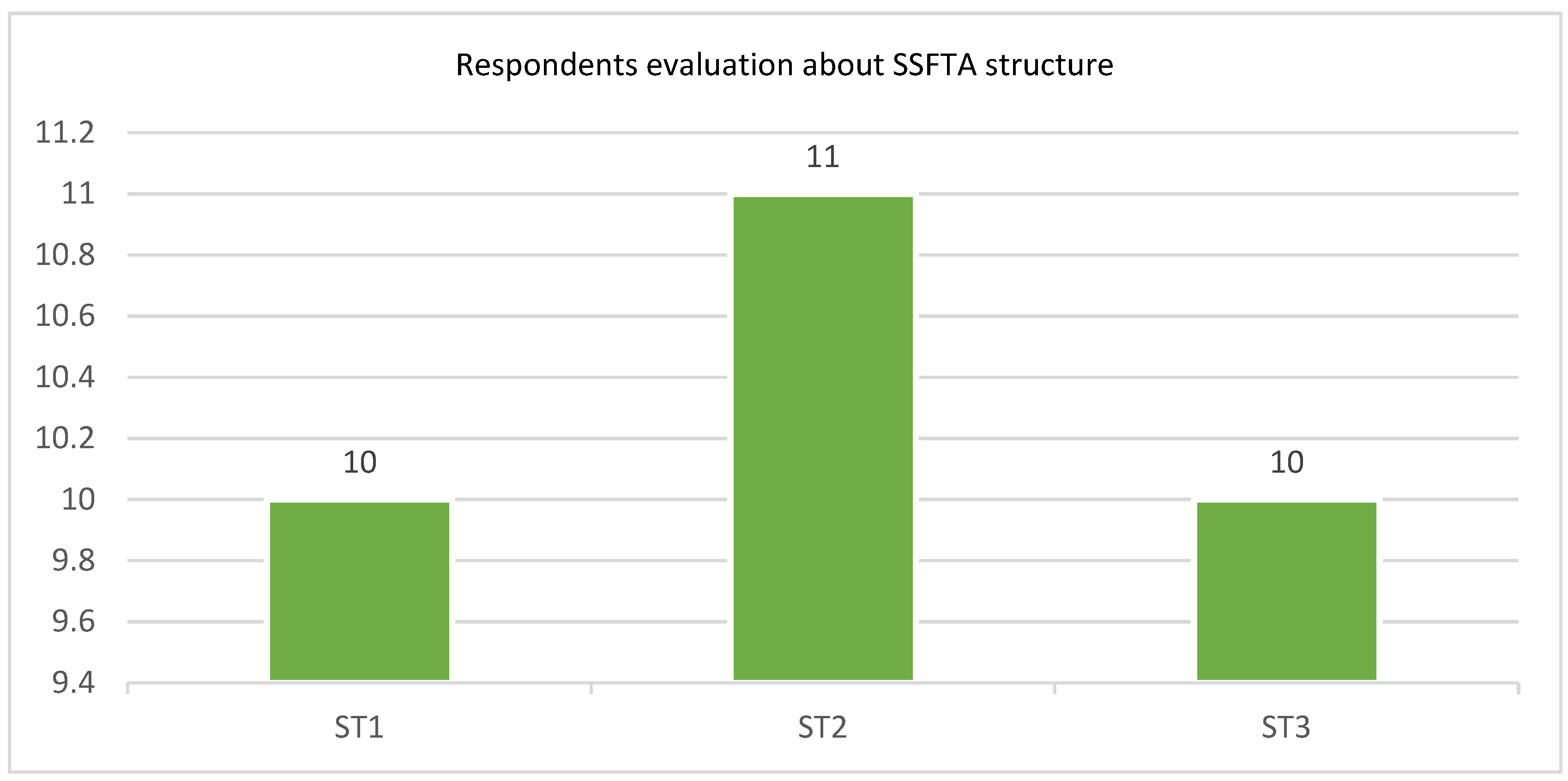 Applsci 13 03437 g006