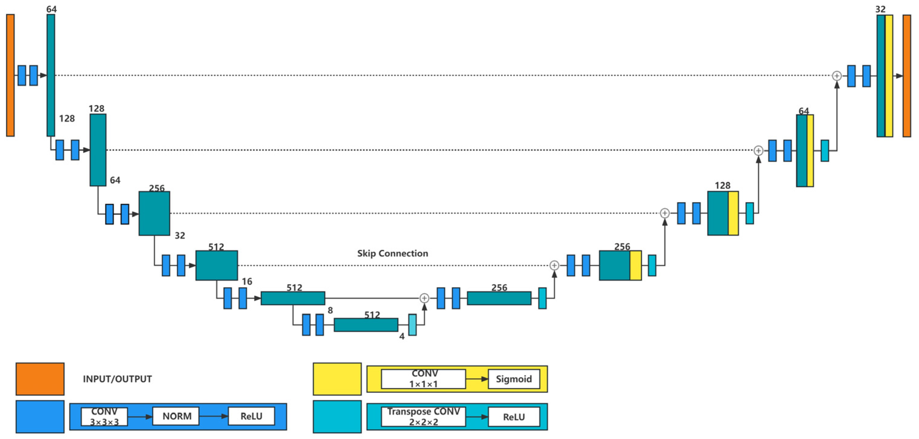 Applsci 13 03438 g002 Applsci 13 03438 g002
