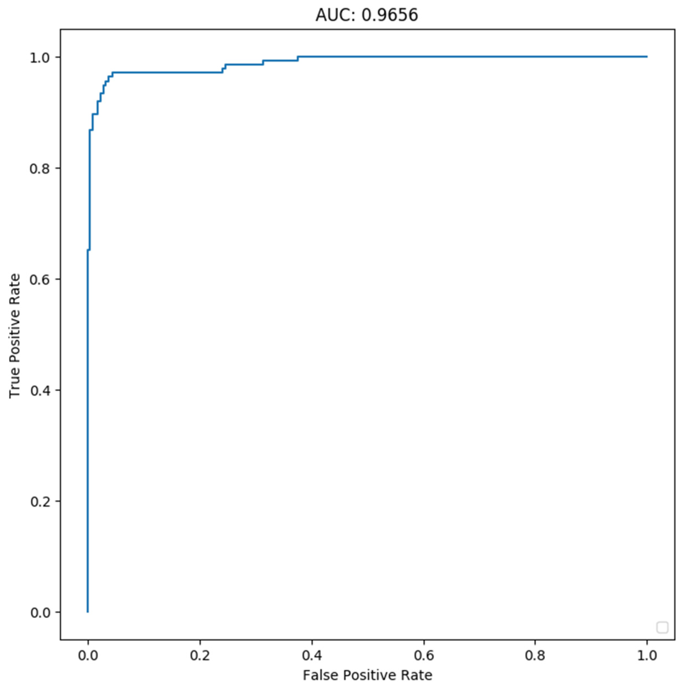 Applsci 13 03438 g006 Applsci 13 03438 g006