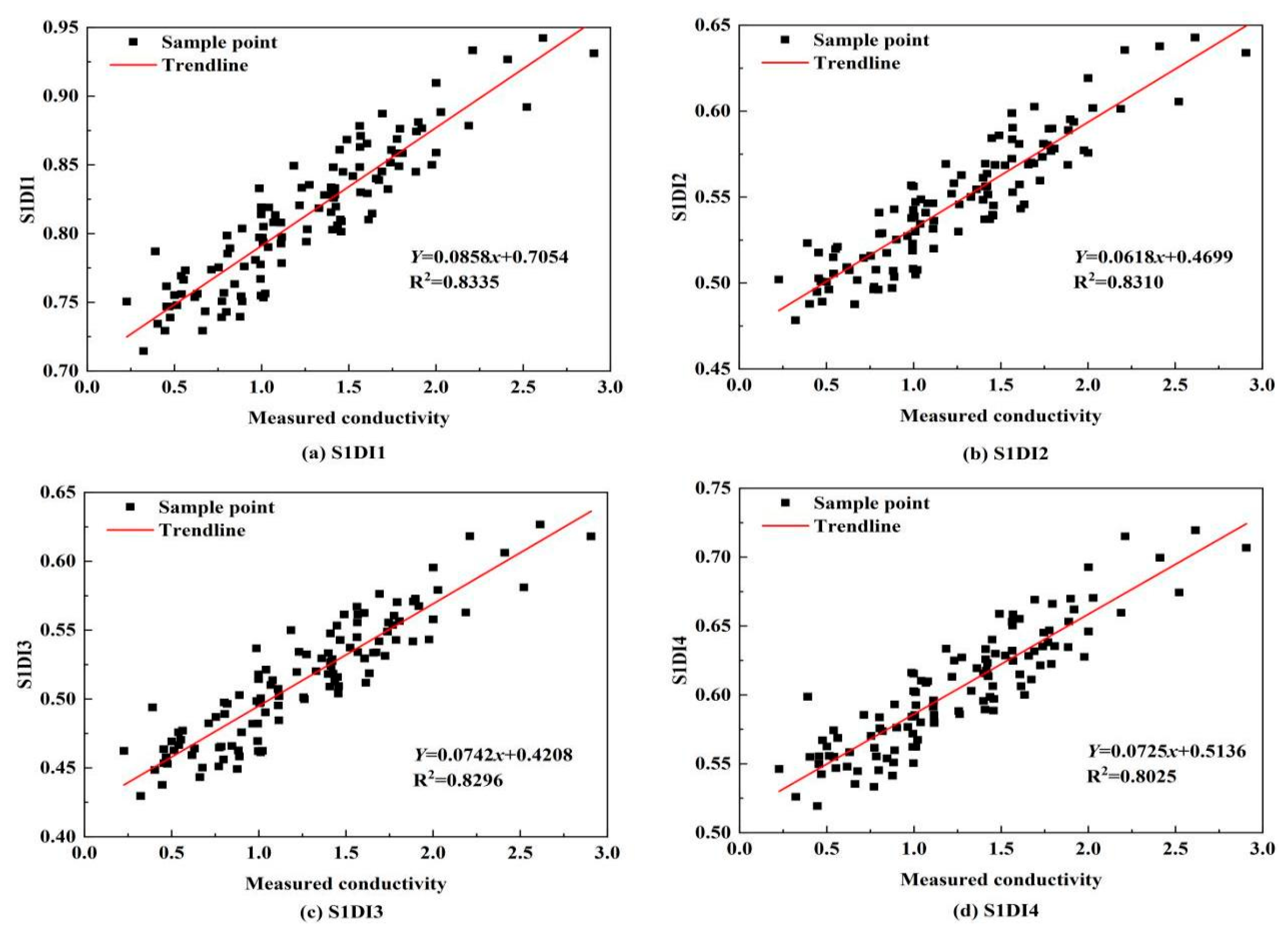 Applsci 13 03440 g005