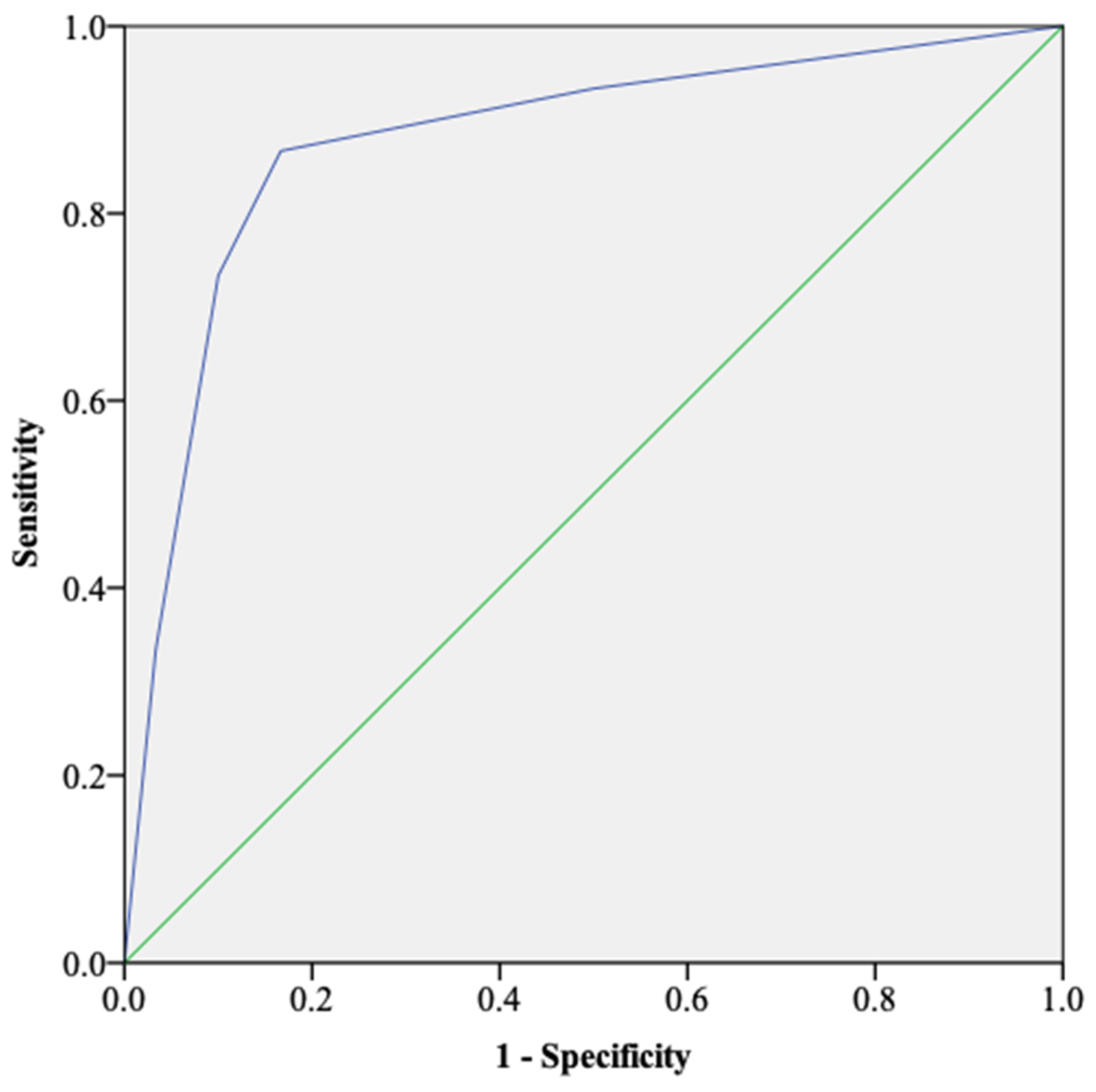 Applsci 13 03441 g002 Applsci 13 03441 g002